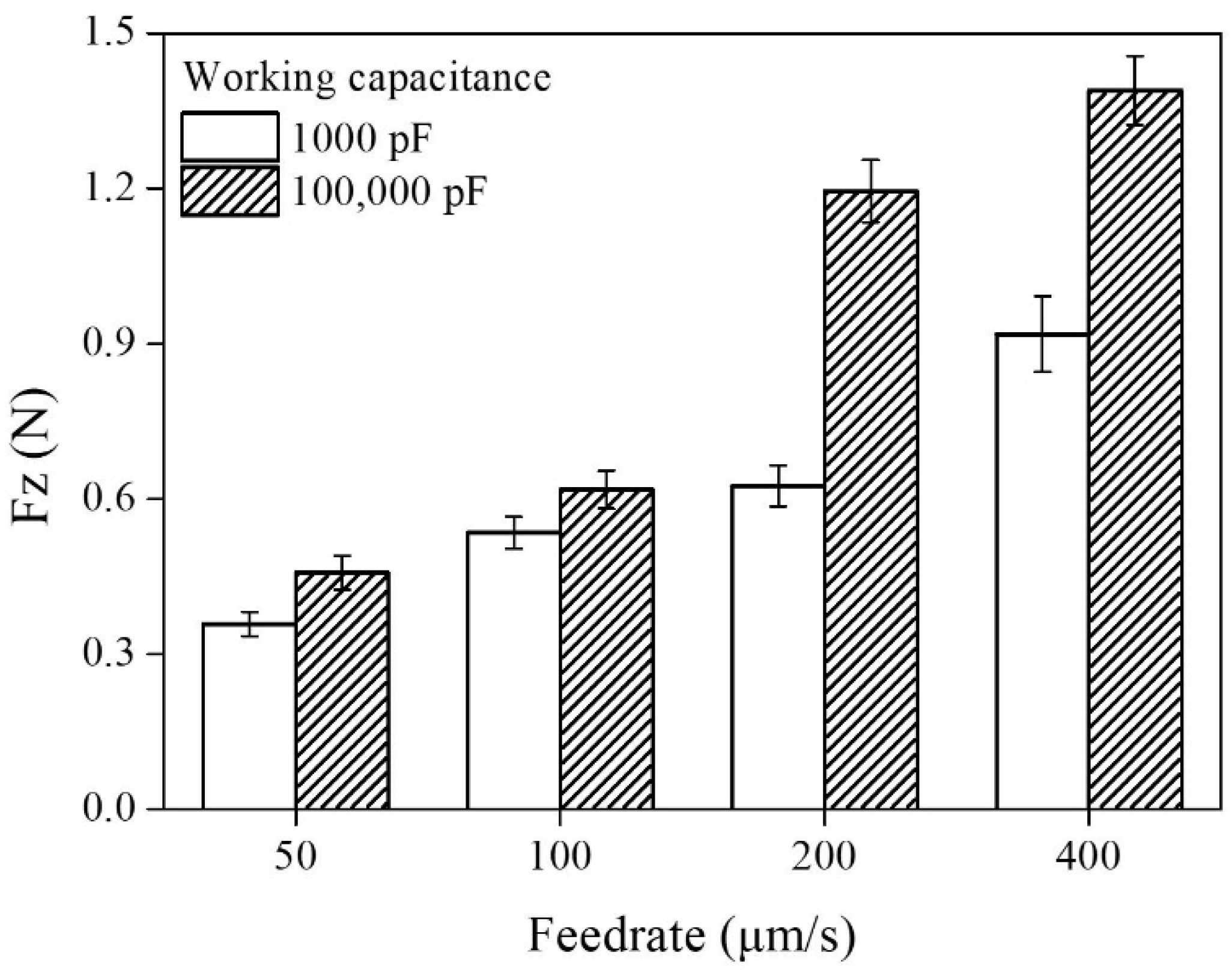 Applsci 11 08119 g005