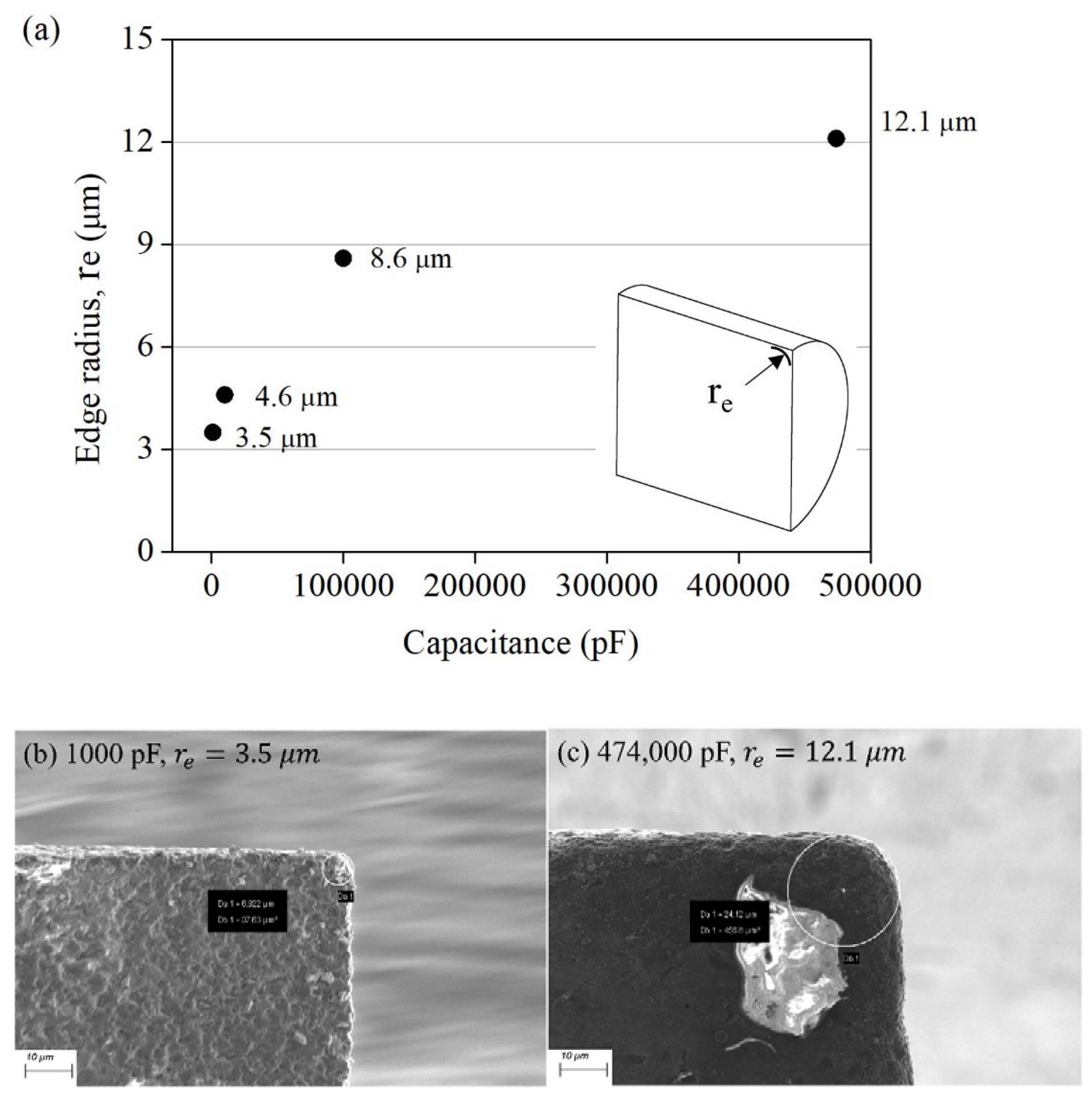 Applsci 11 08119 g006