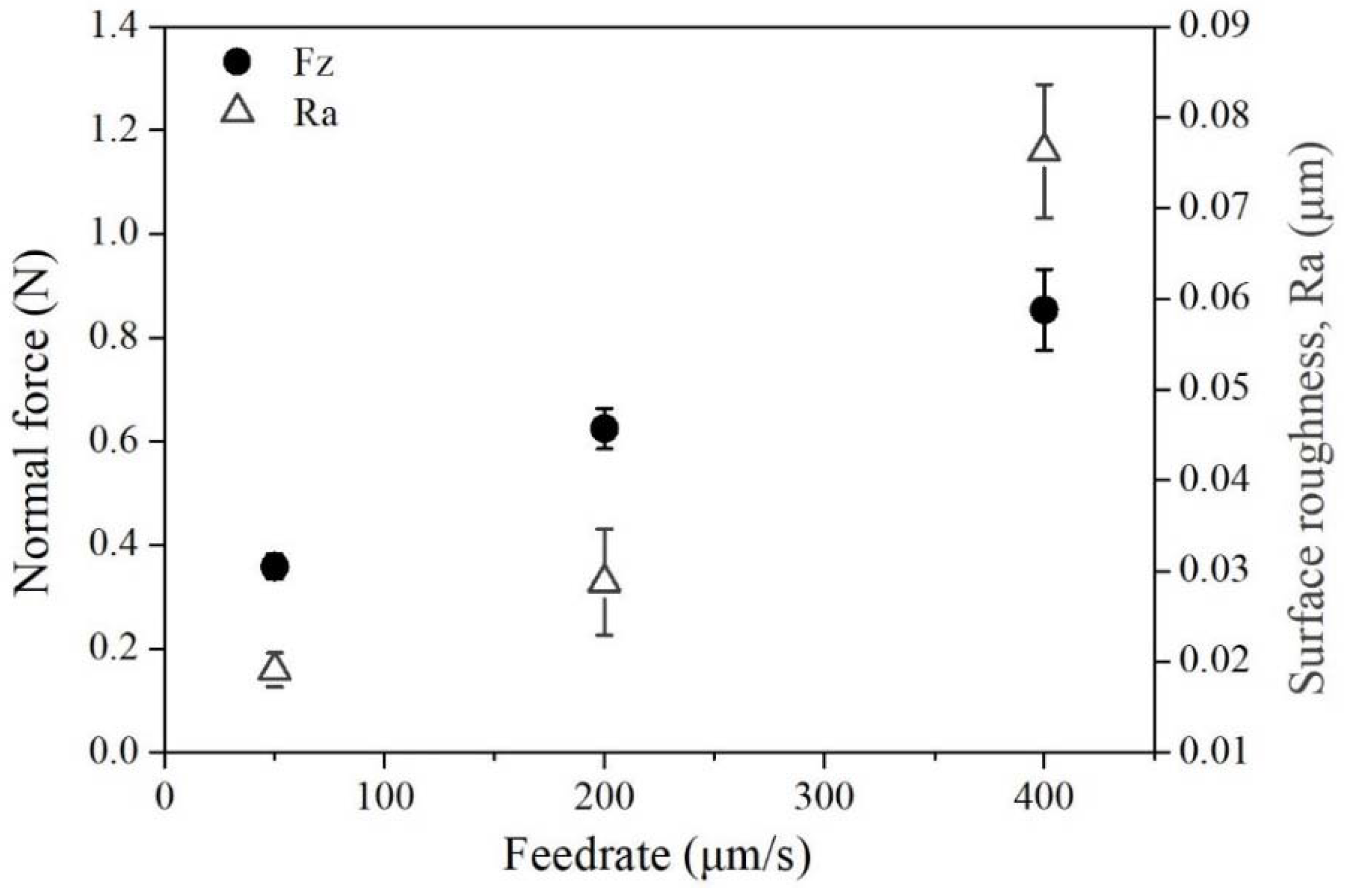 Applsci 11 08119 g007