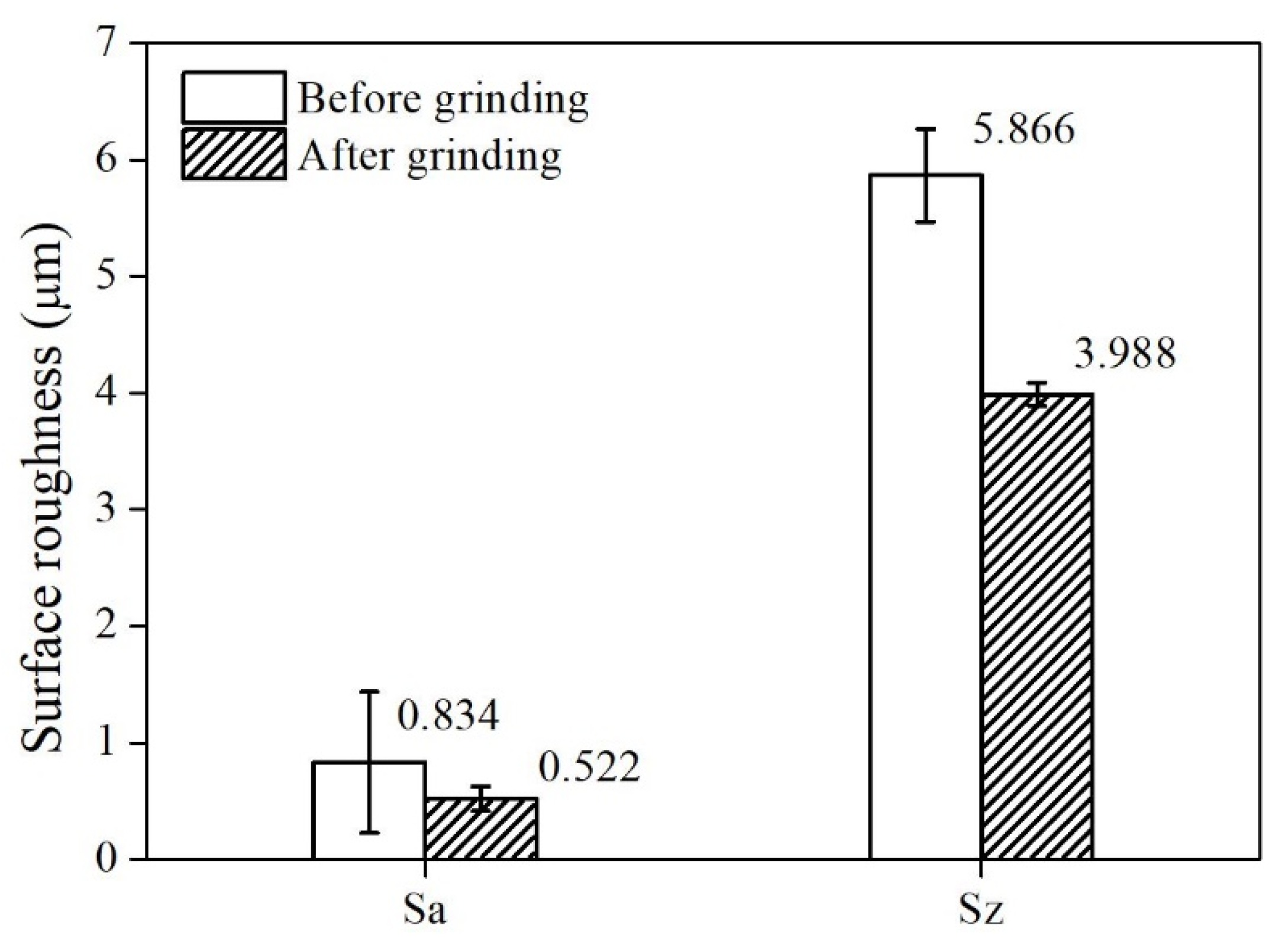 Applsci 11 08119 g016