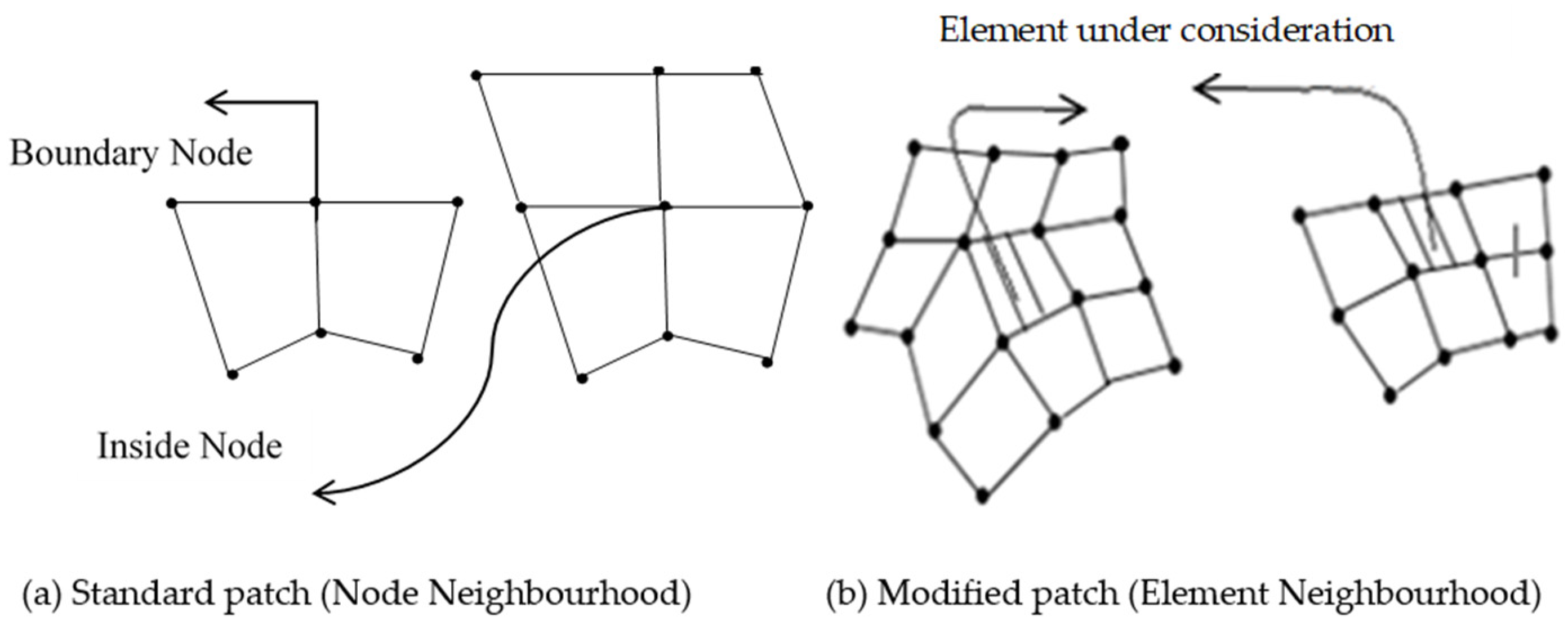 Applsci 11 08120 g002