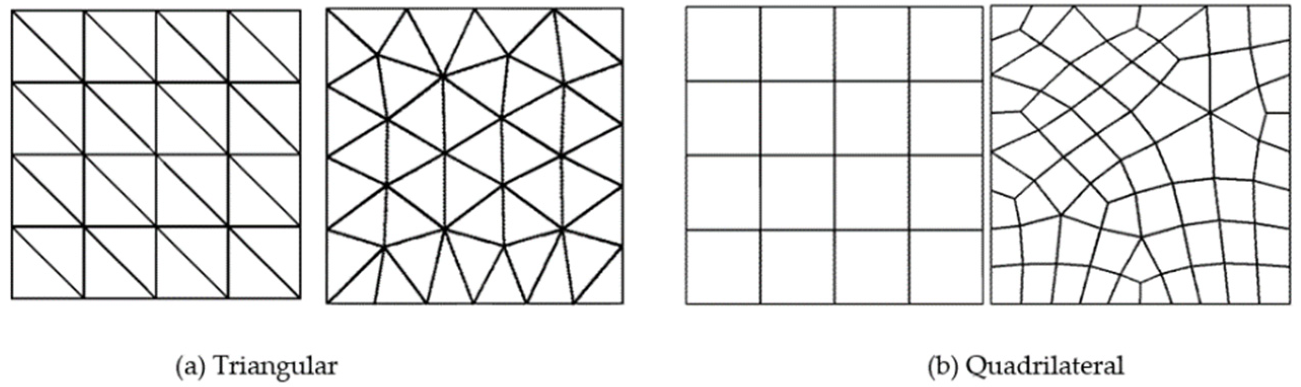 Applsci 11 08120 g003