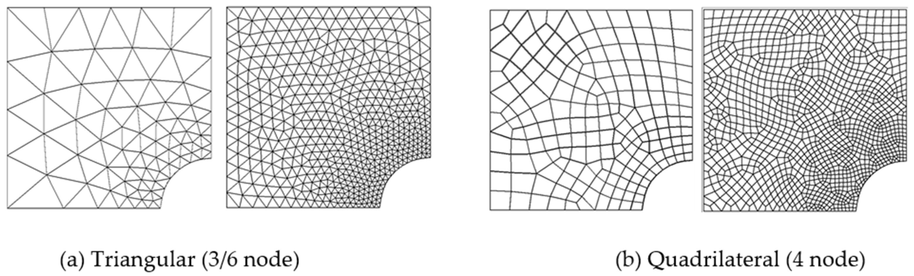 Applsci 11 08120 g004