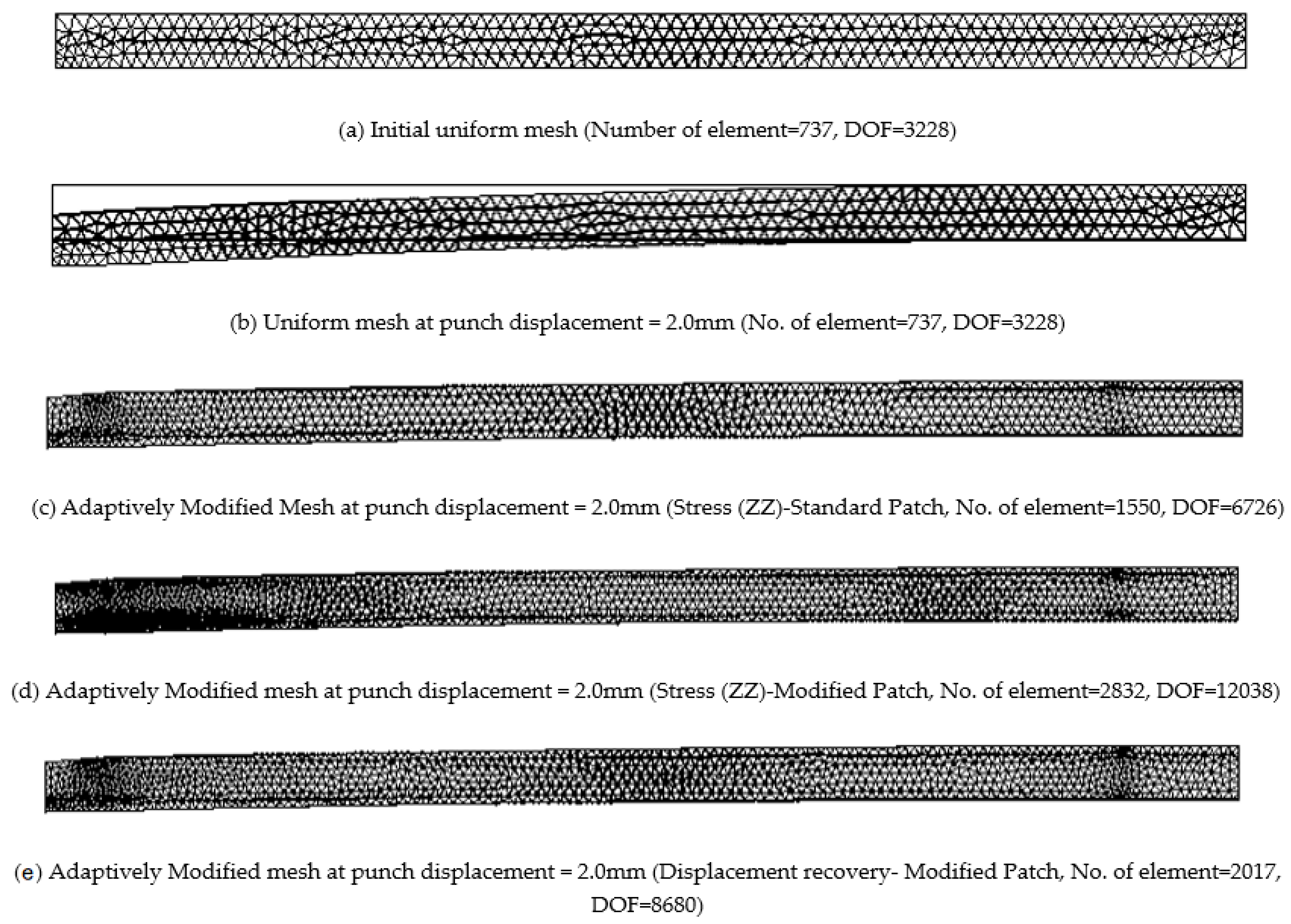 Applsci 11 08120 g006
