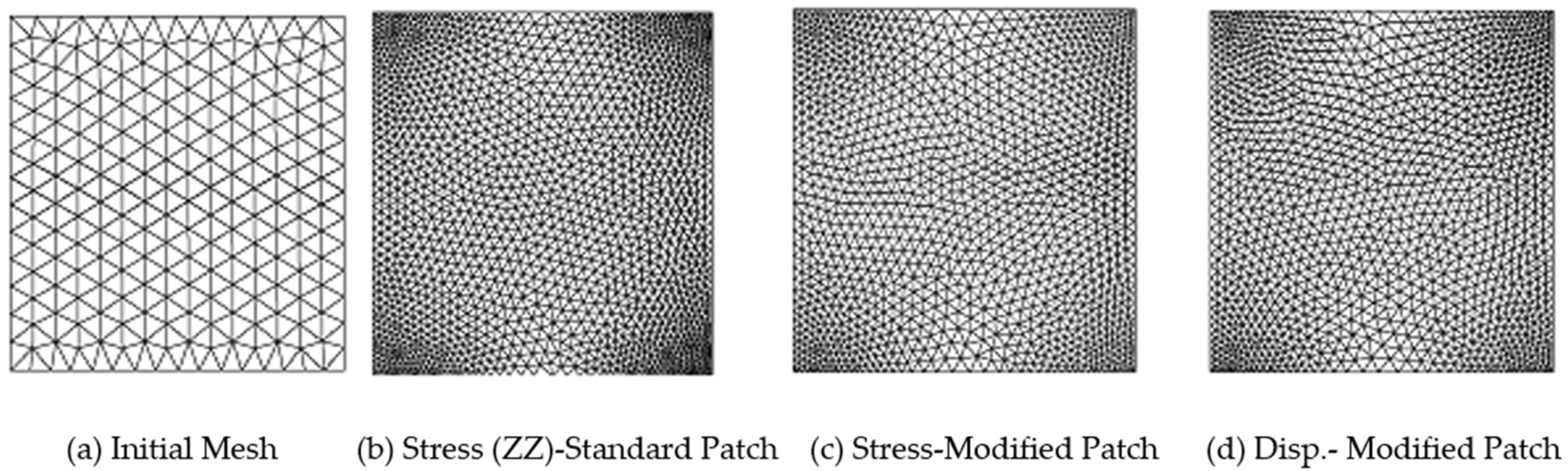 Applsci 11 08120 g008