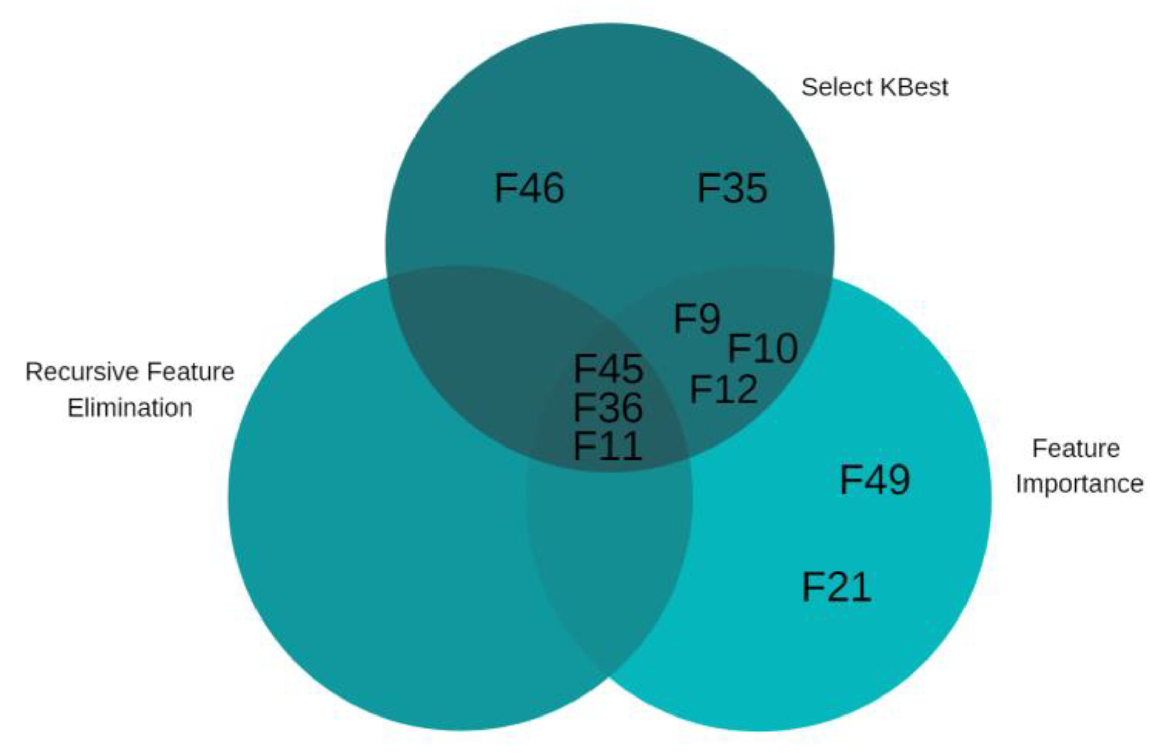 Applsci 11 08122 g004