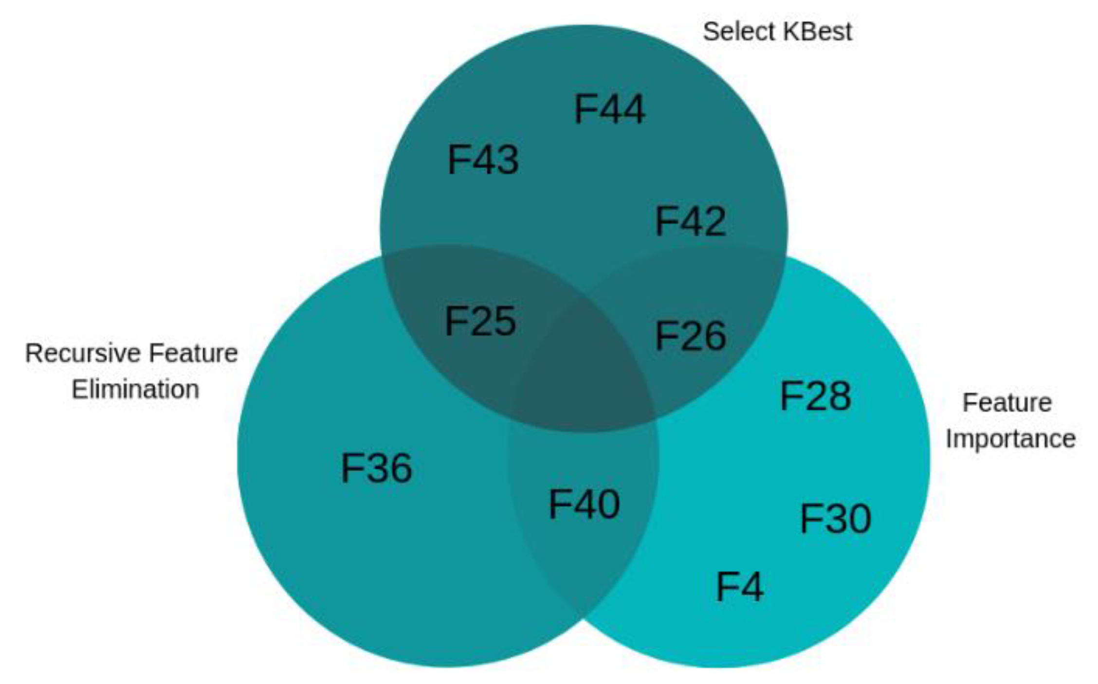 Applsci 11 08122 g005