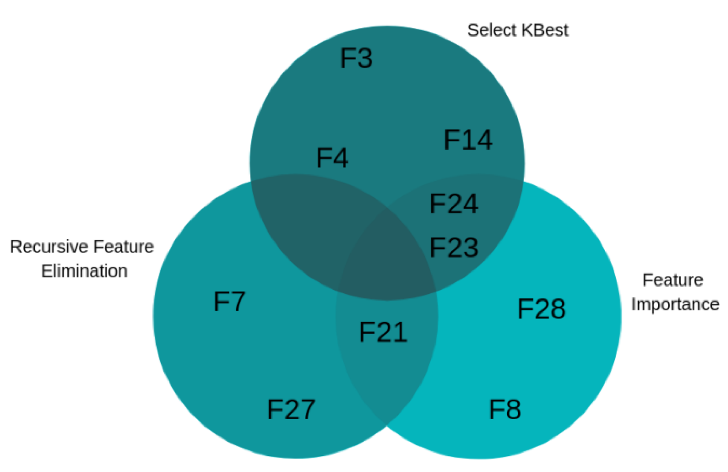 Applsci 11 08122 g006