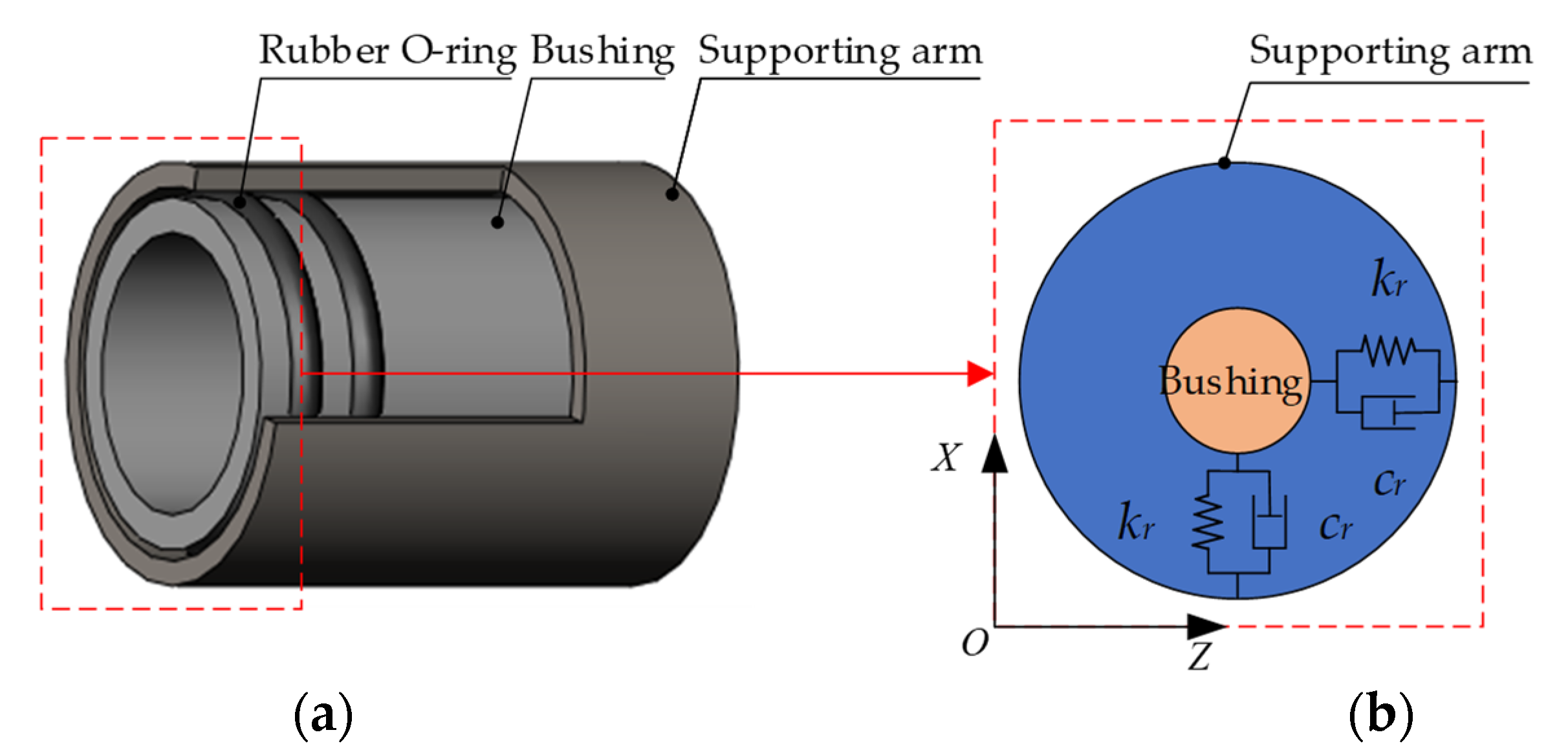 Applsci 11 08124 g006 550
