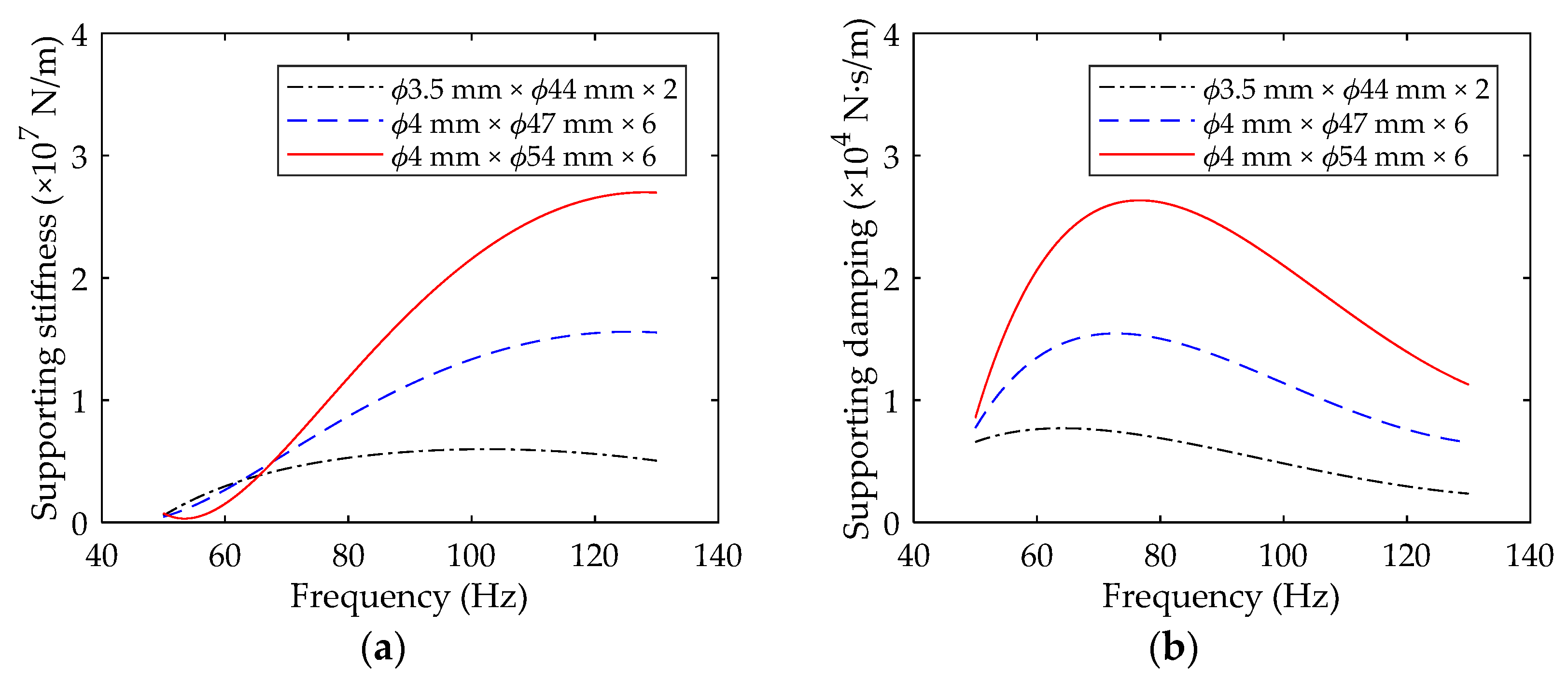 Applsci 11 08124 g007 550