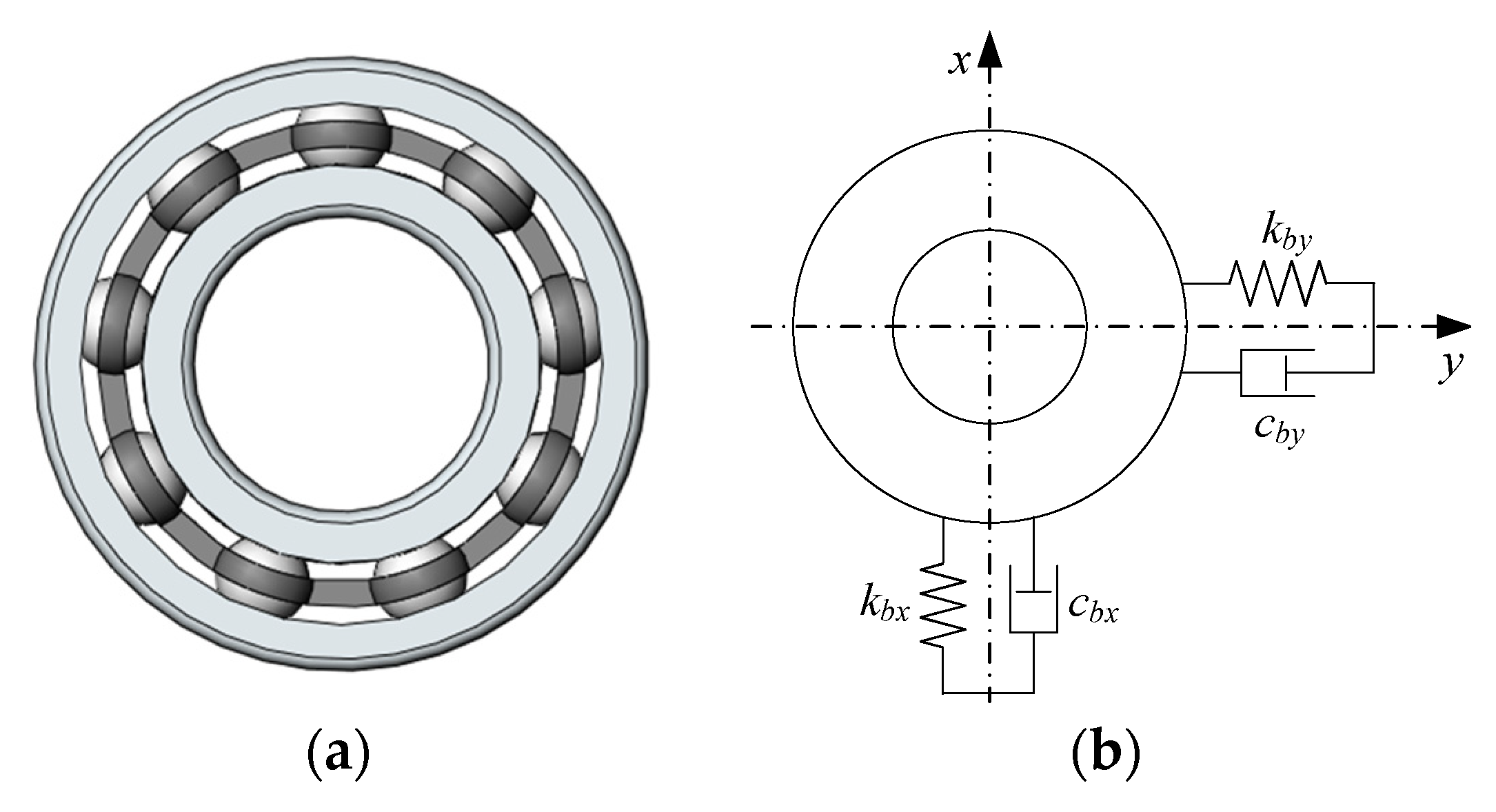 Applsci 11 08124 g008 550