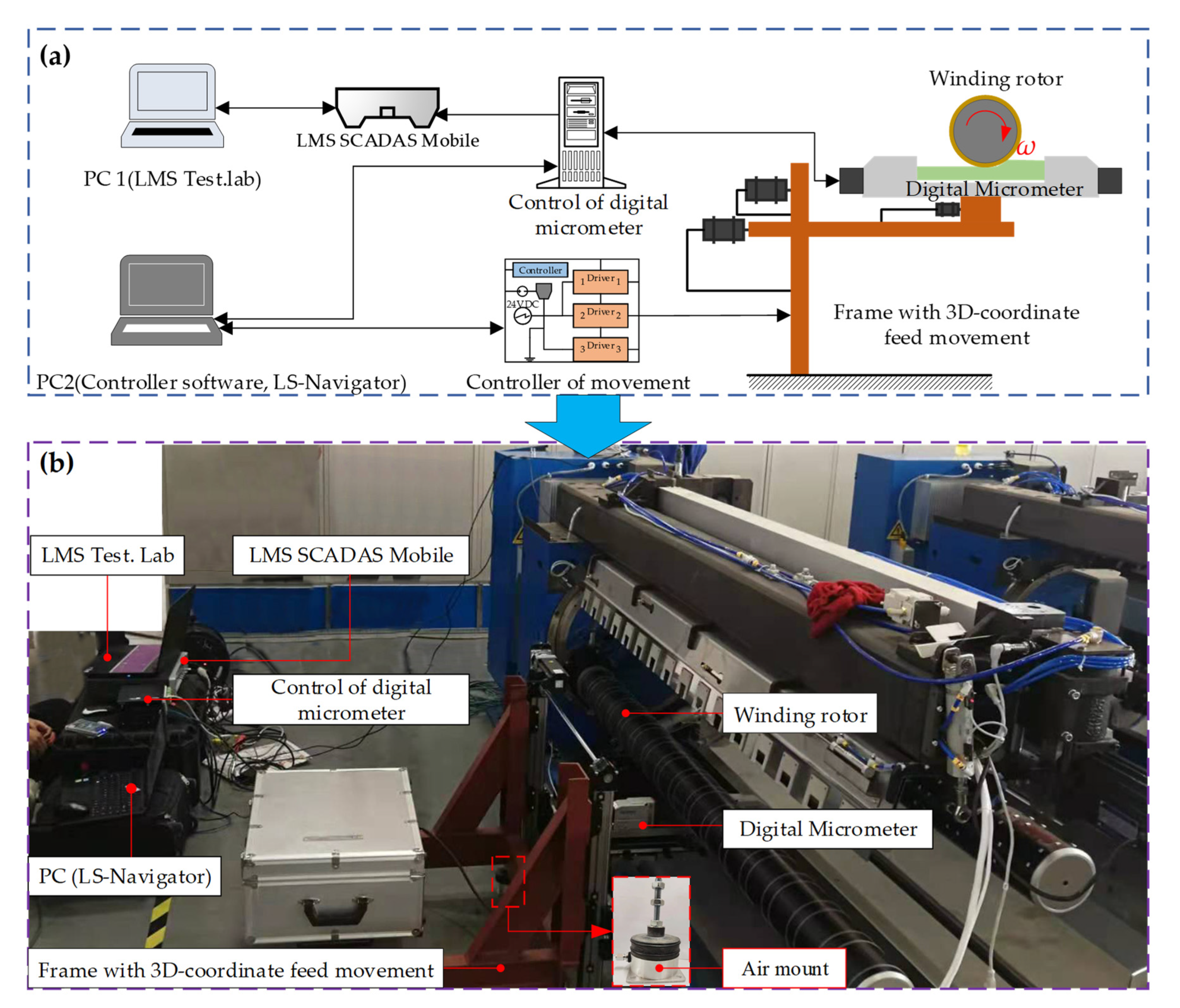 Applsci 11 08124 g010 550
