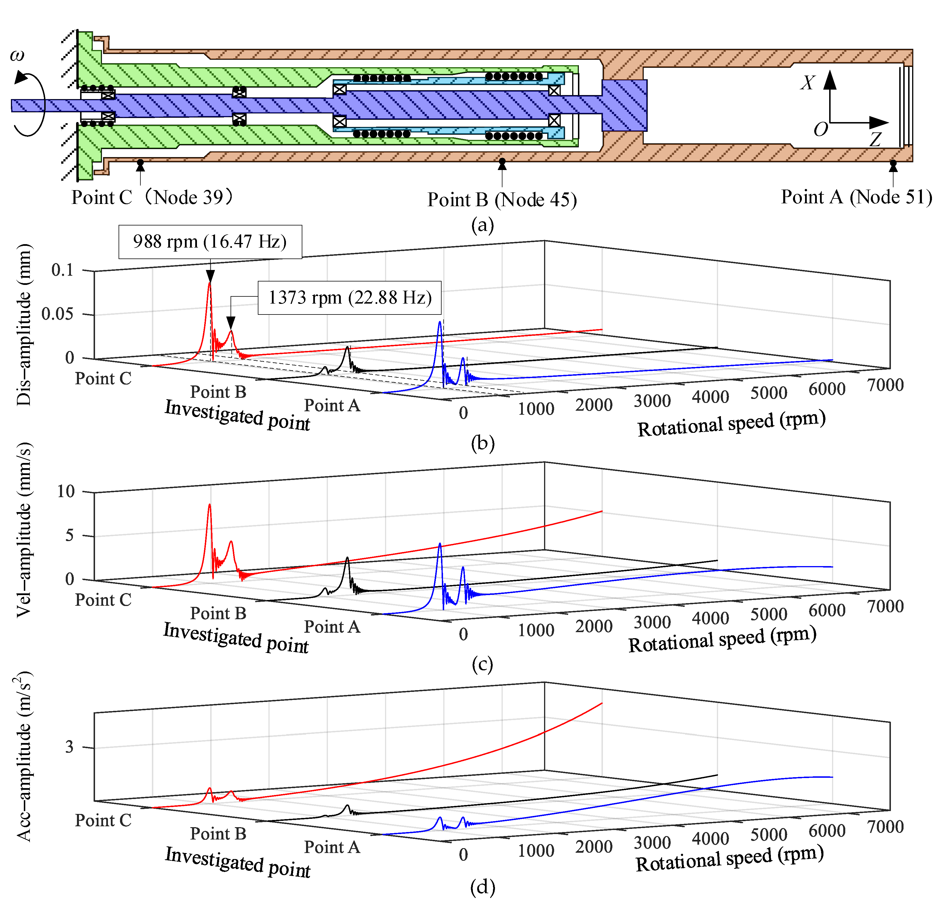 Applsci 11 08124 g011 550