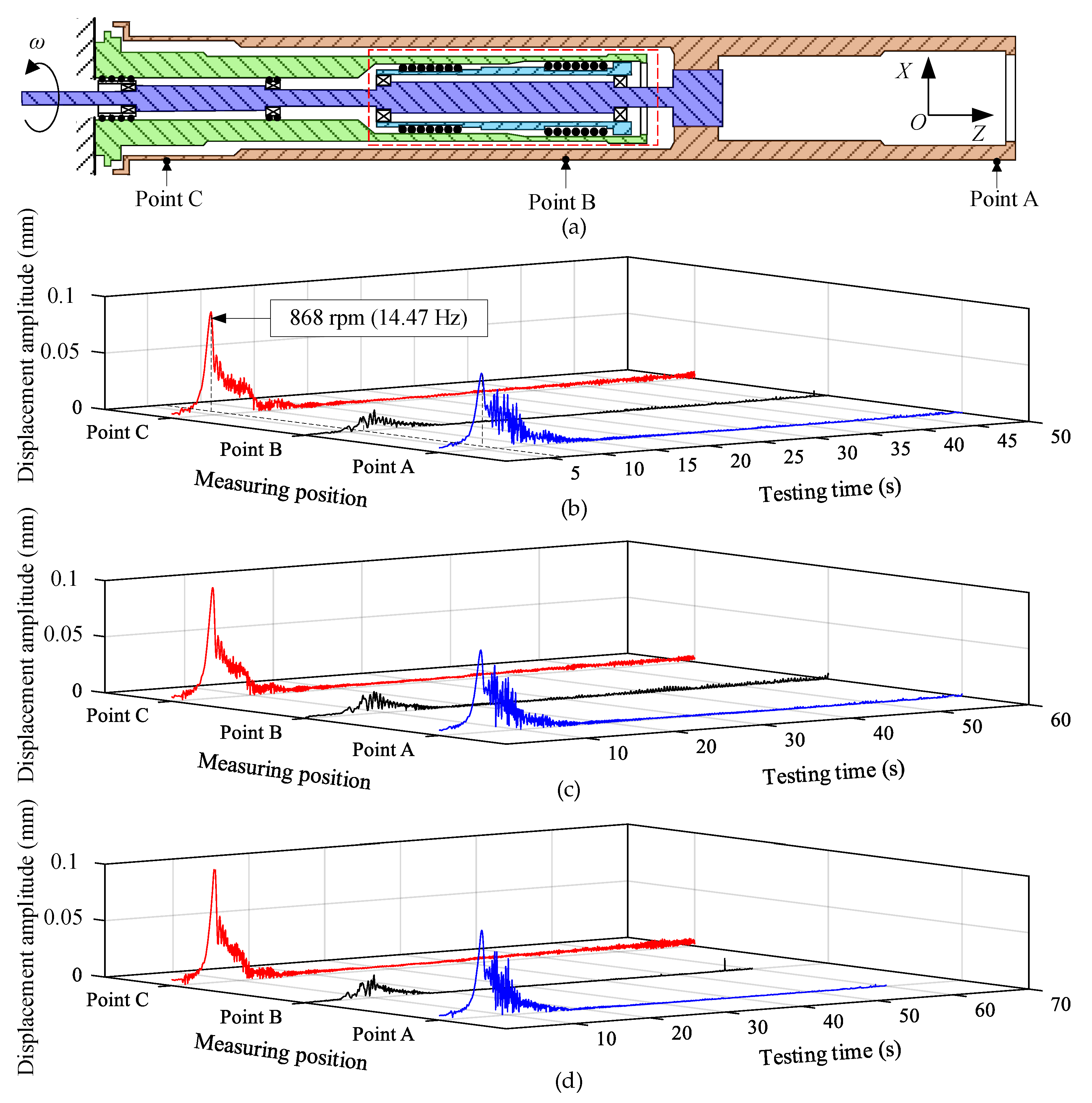 Applsci 11 08124 g012 550