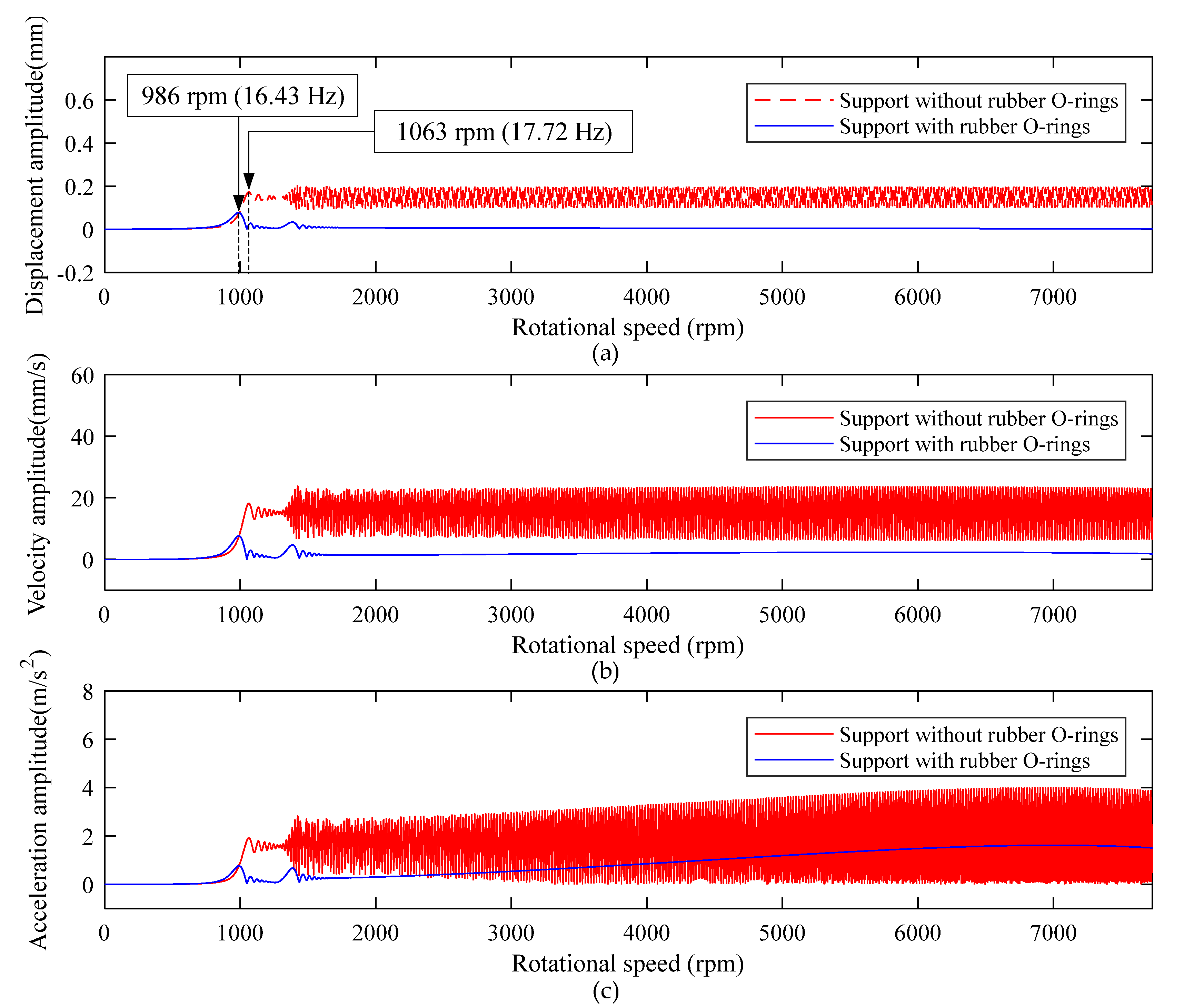 Applsci 11 08124 g014 550