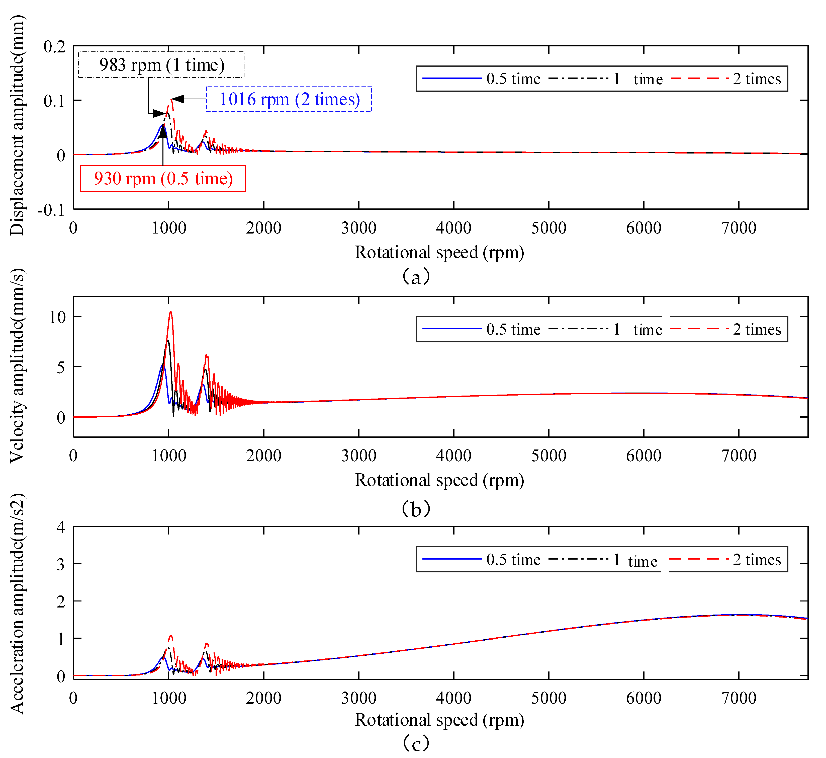 Applsci 11 08124 g015 550