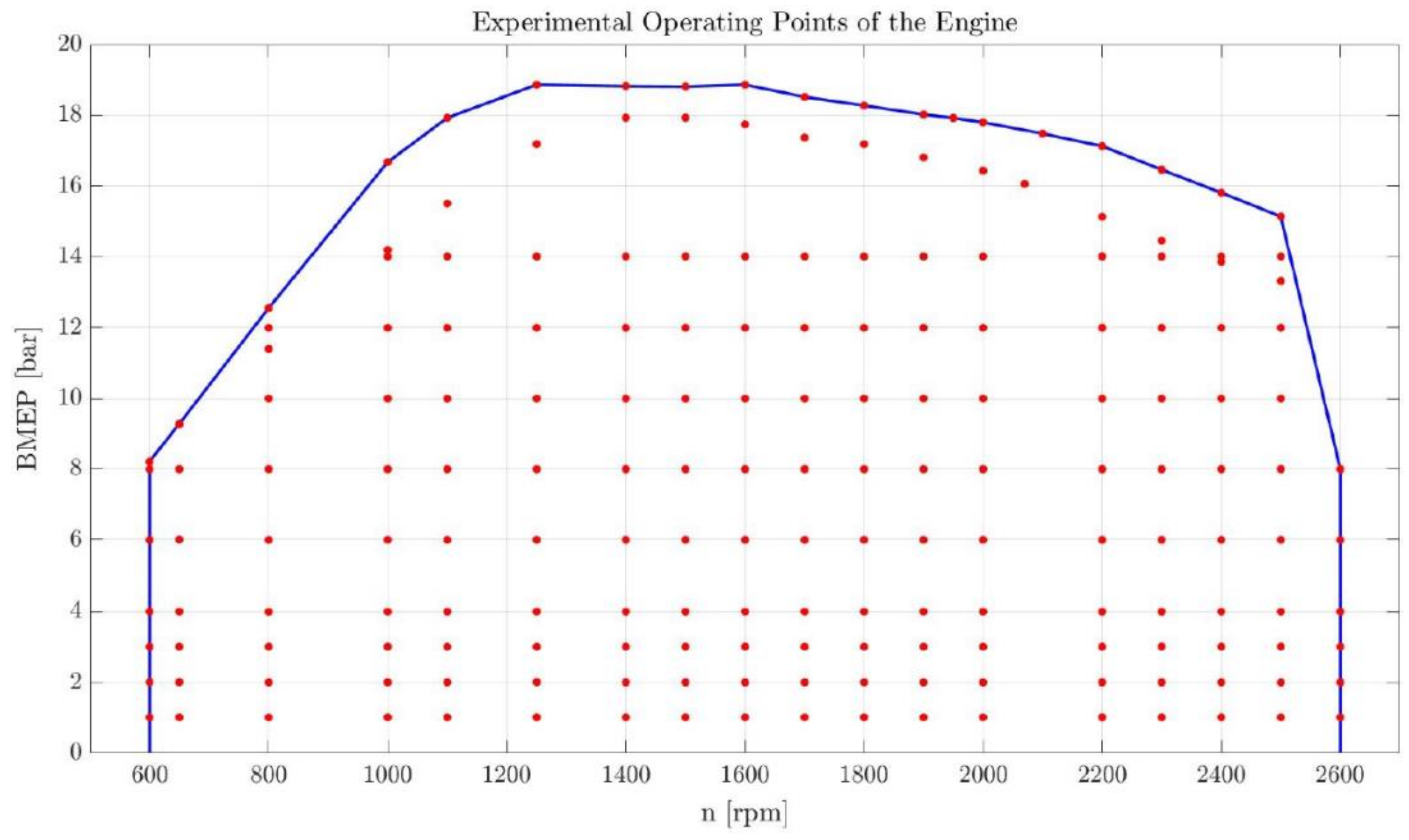 Applsci 11 08125 g002 550
