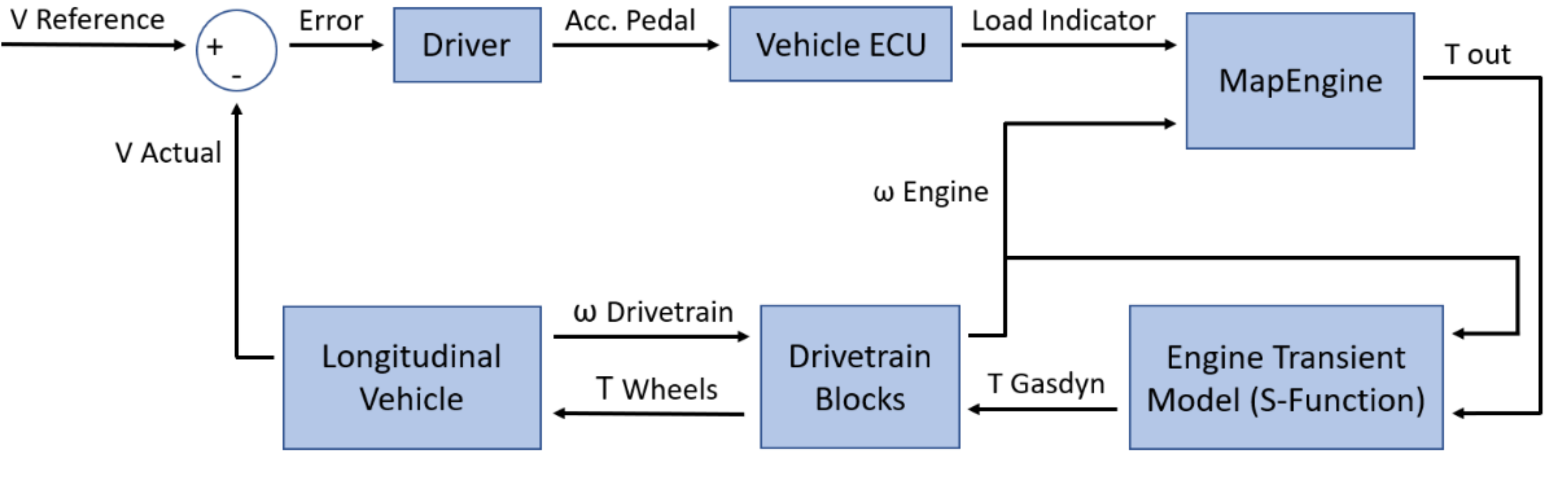 Applsci 11 08125 g005 550