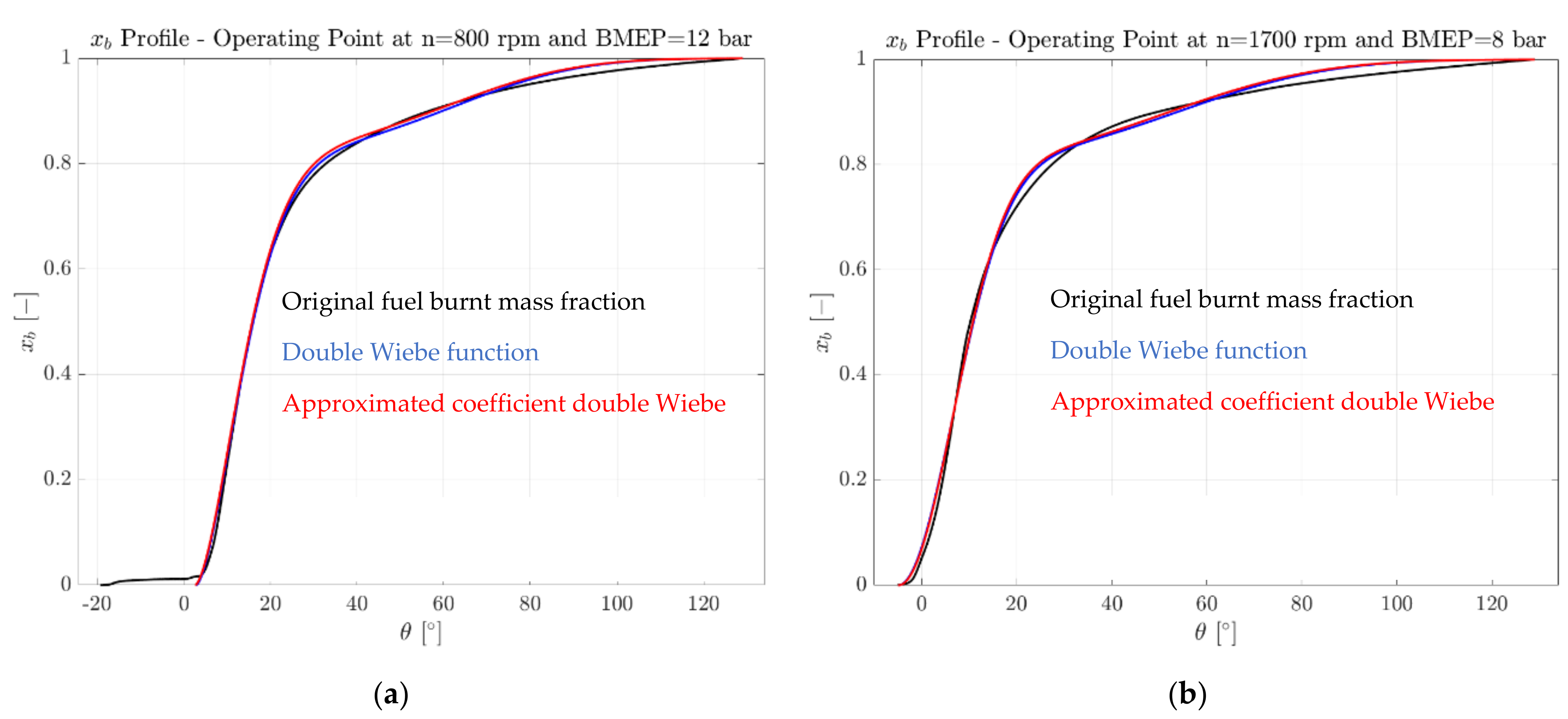 Applsci 11 08125 g009 550