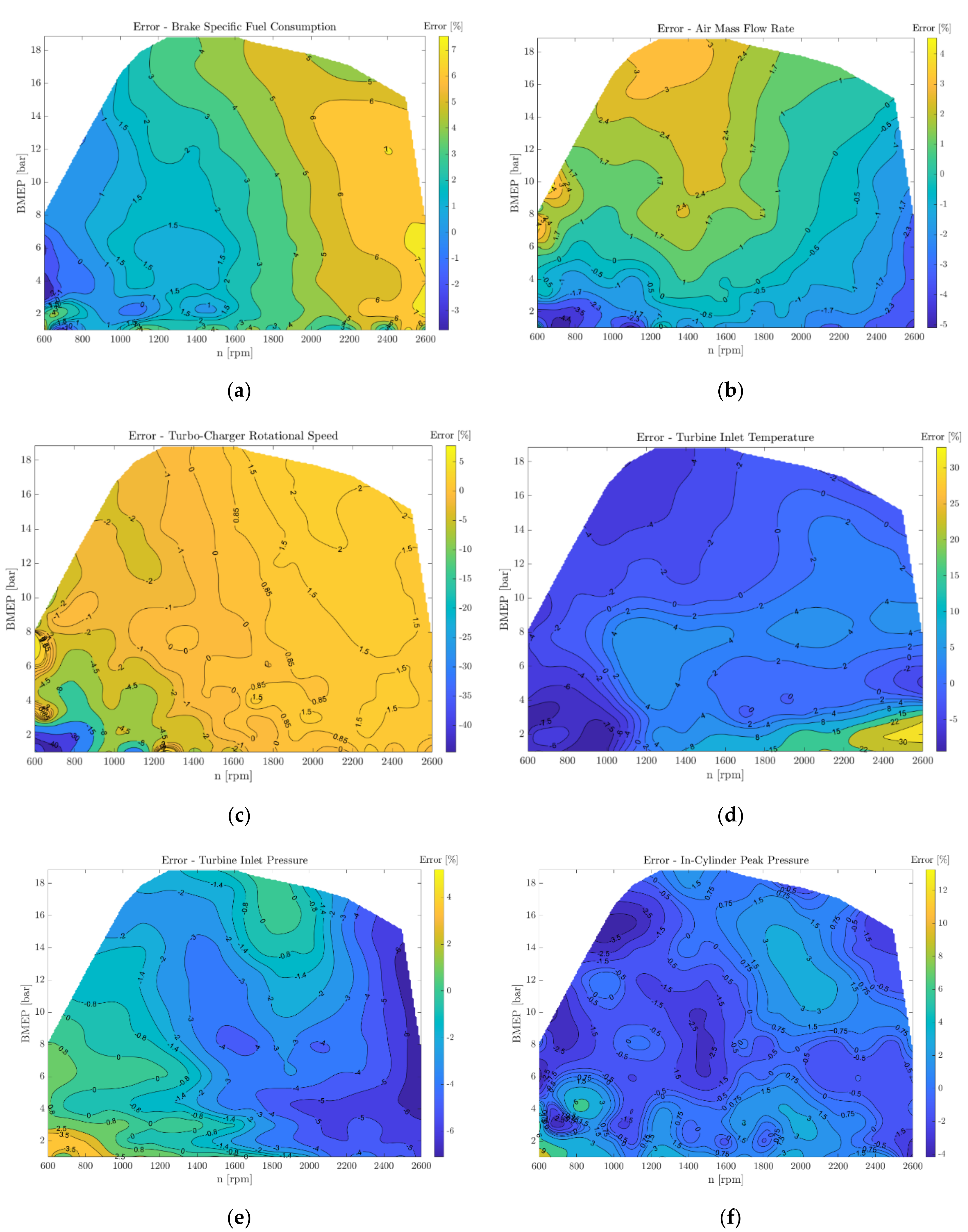 Applsci 11 08125 g010a 550