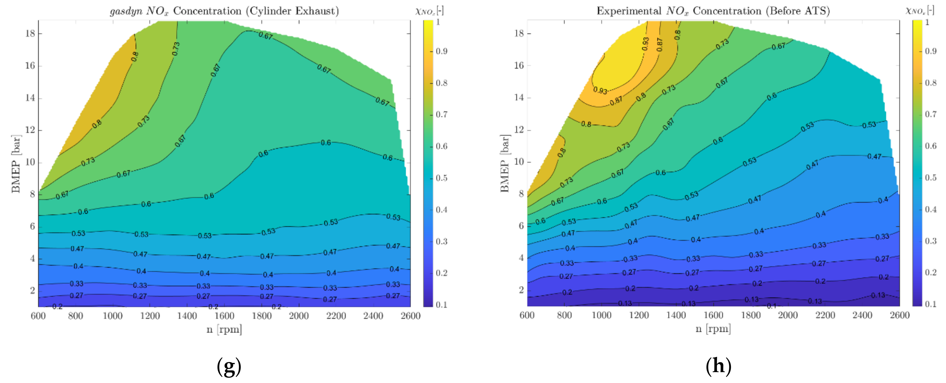 Applsci 11 08125 g010b 550