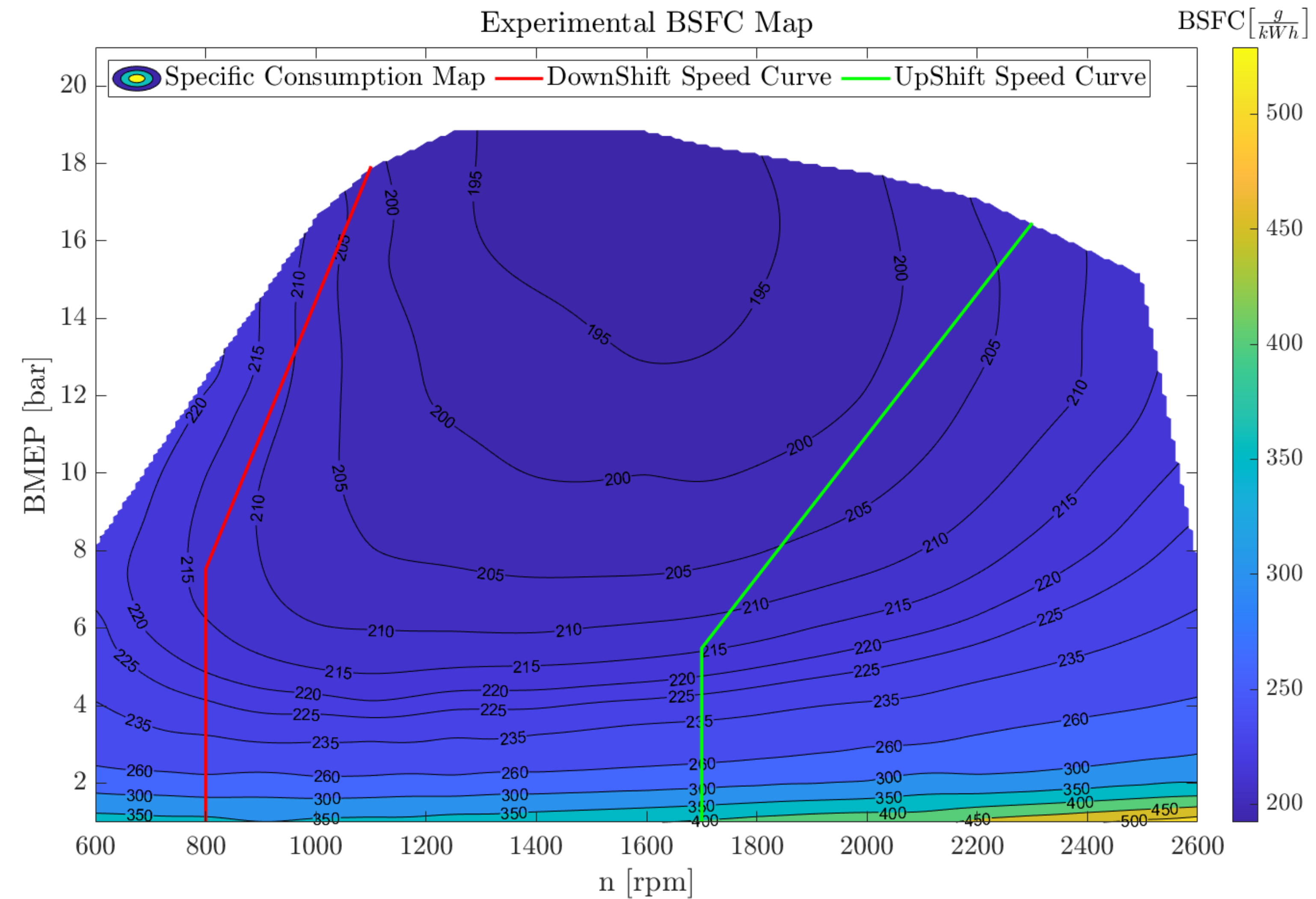 Applsci 11 08125 g011 550