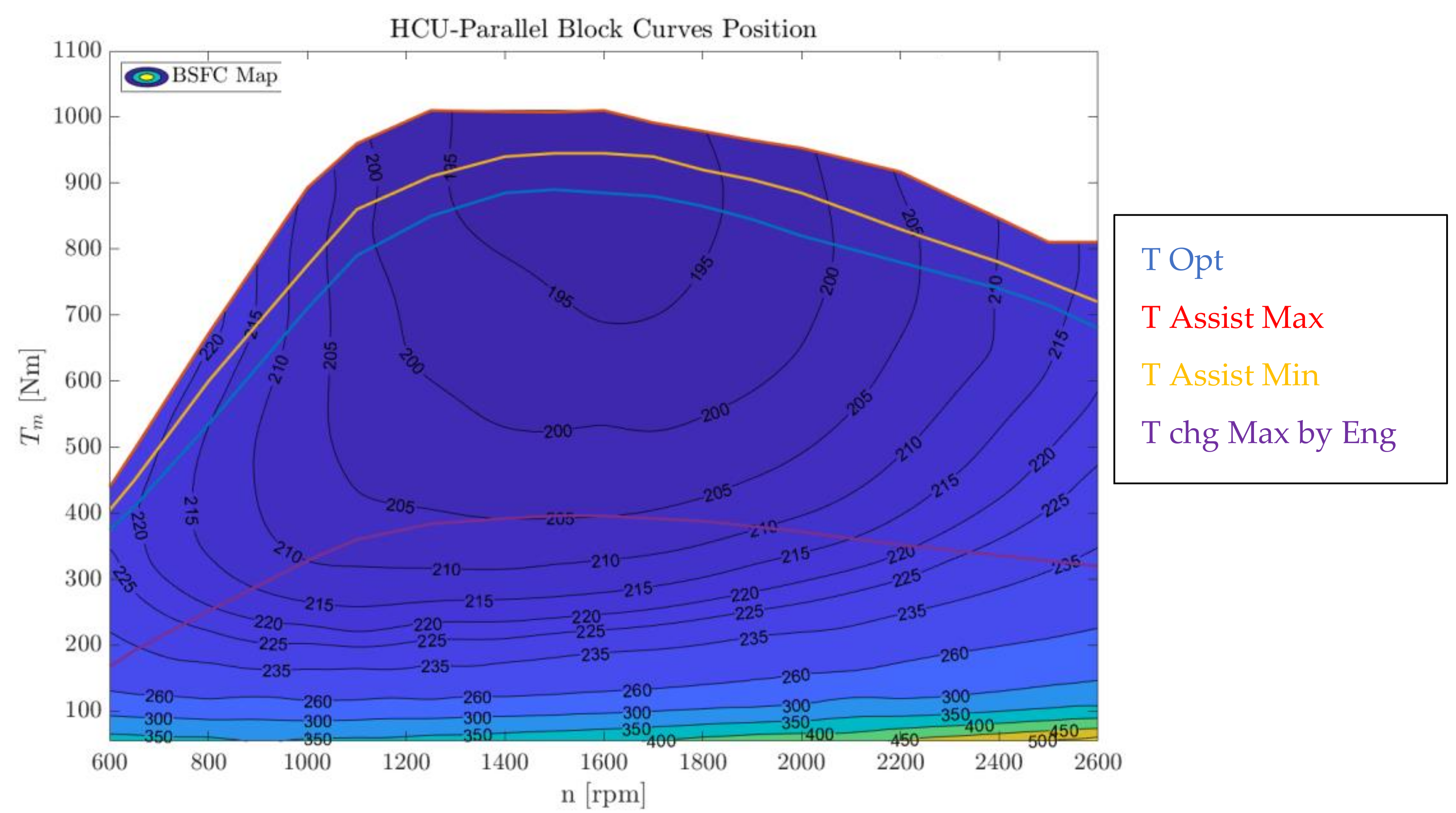 Applsci 11 08125 g012 550