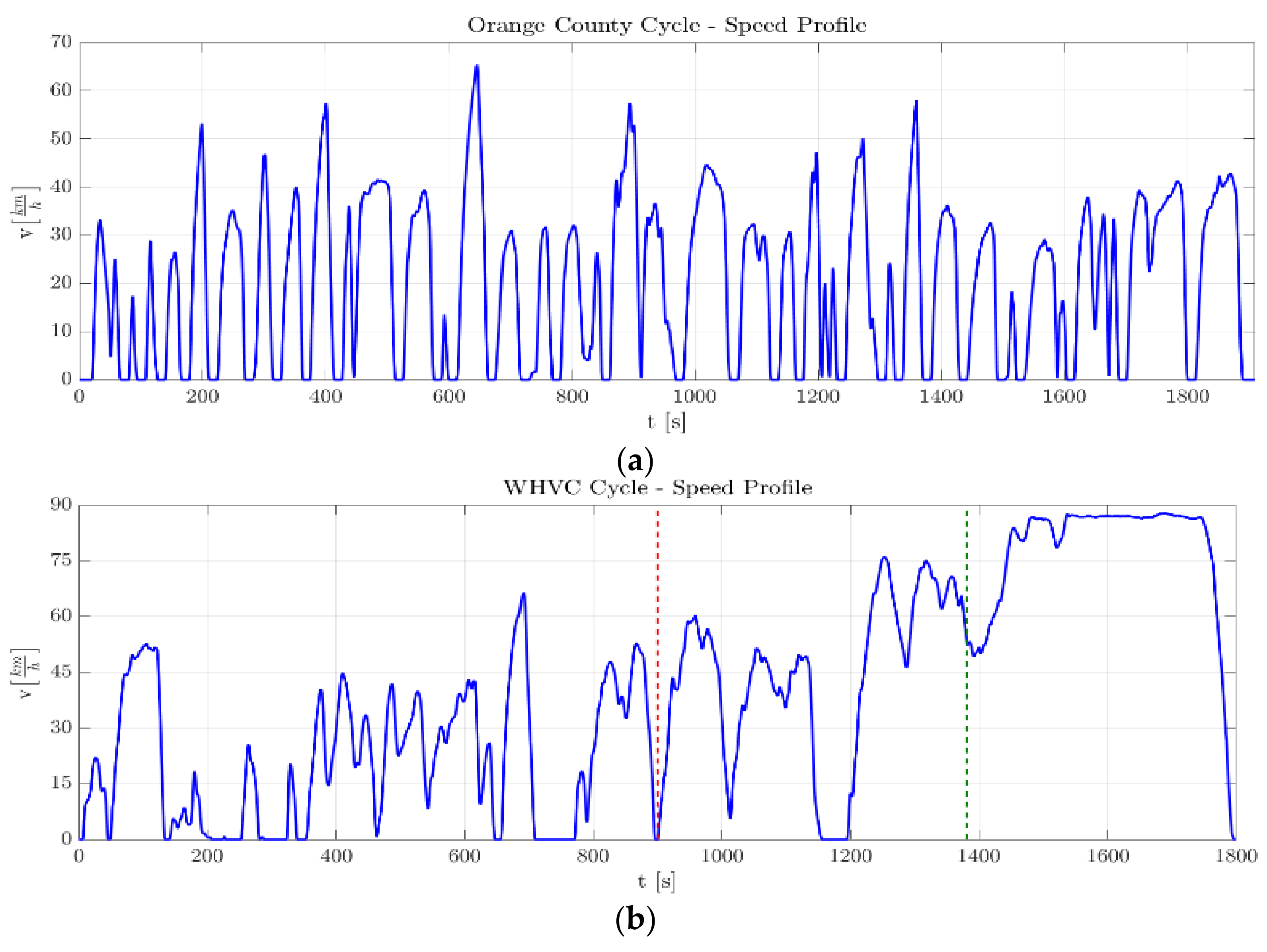 Applsci 11 08125 g013 550