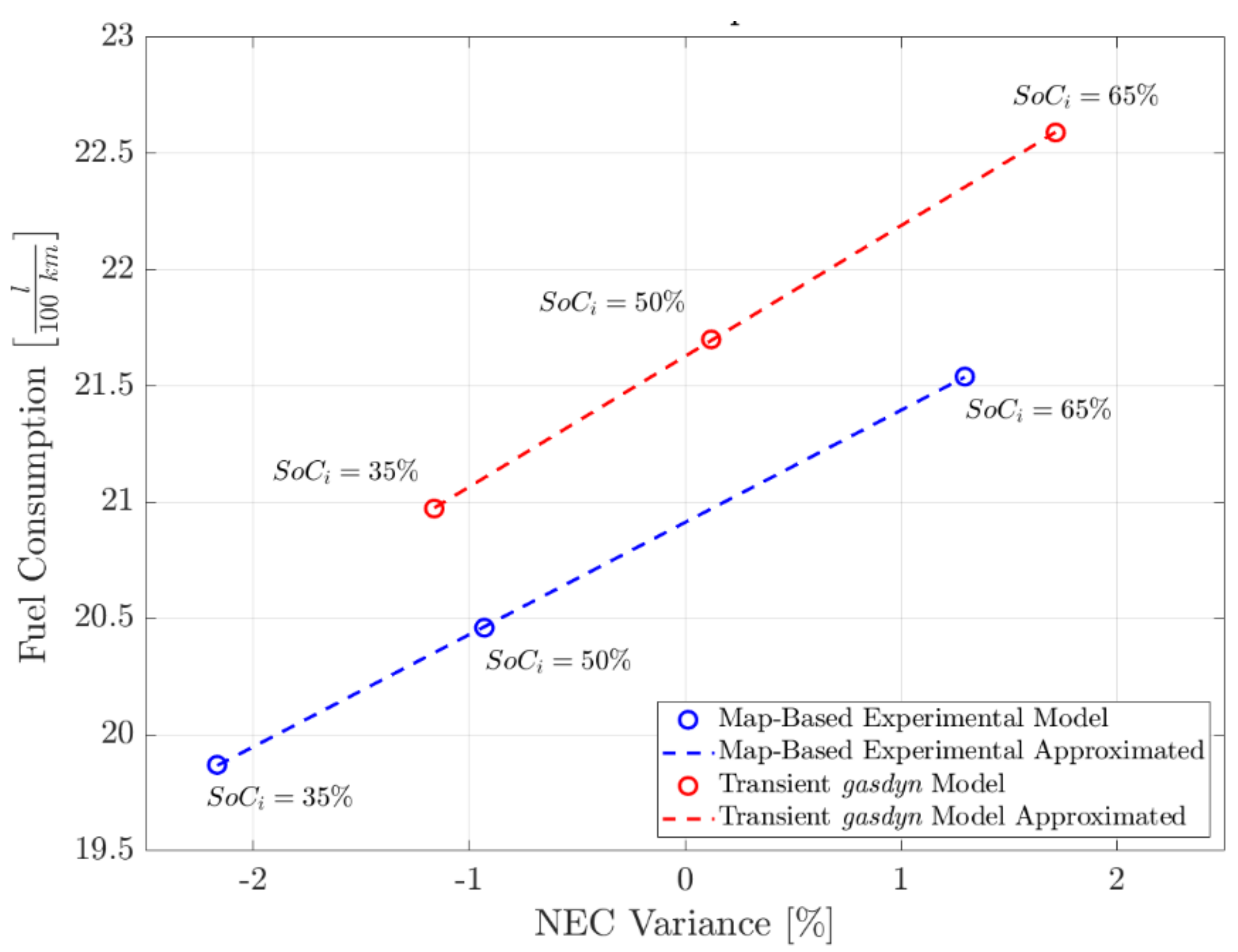 Applsci 11 08125 g014 550
