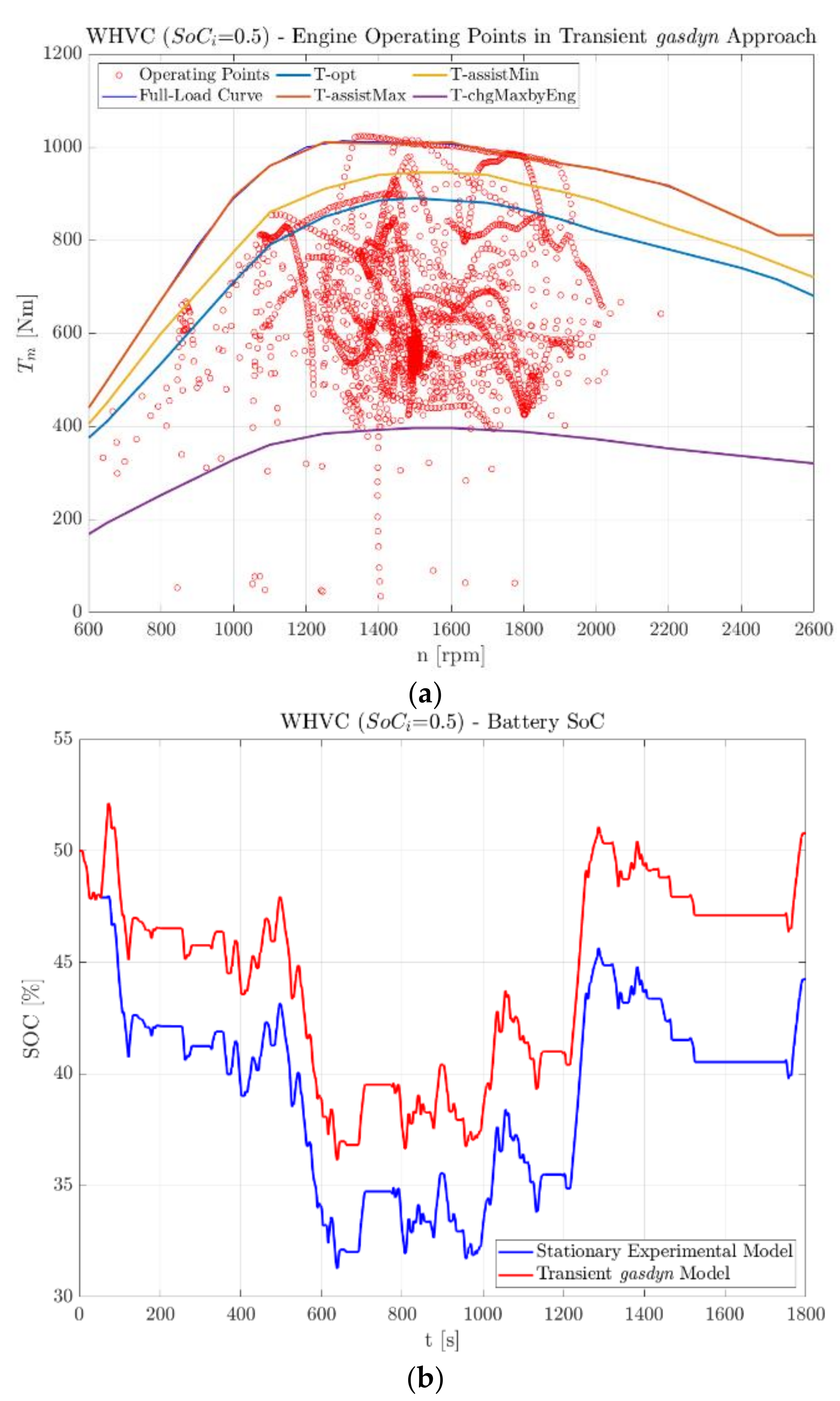 Applsci 11 08125 g015 550