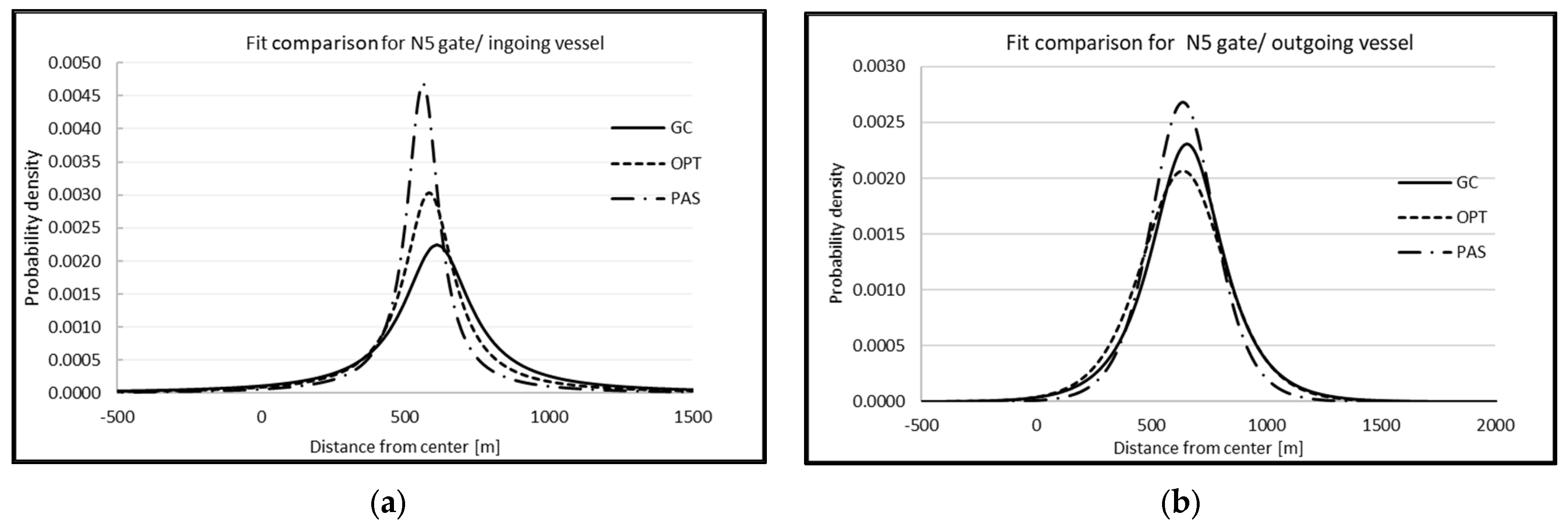 Applsci 11 08126 g004
