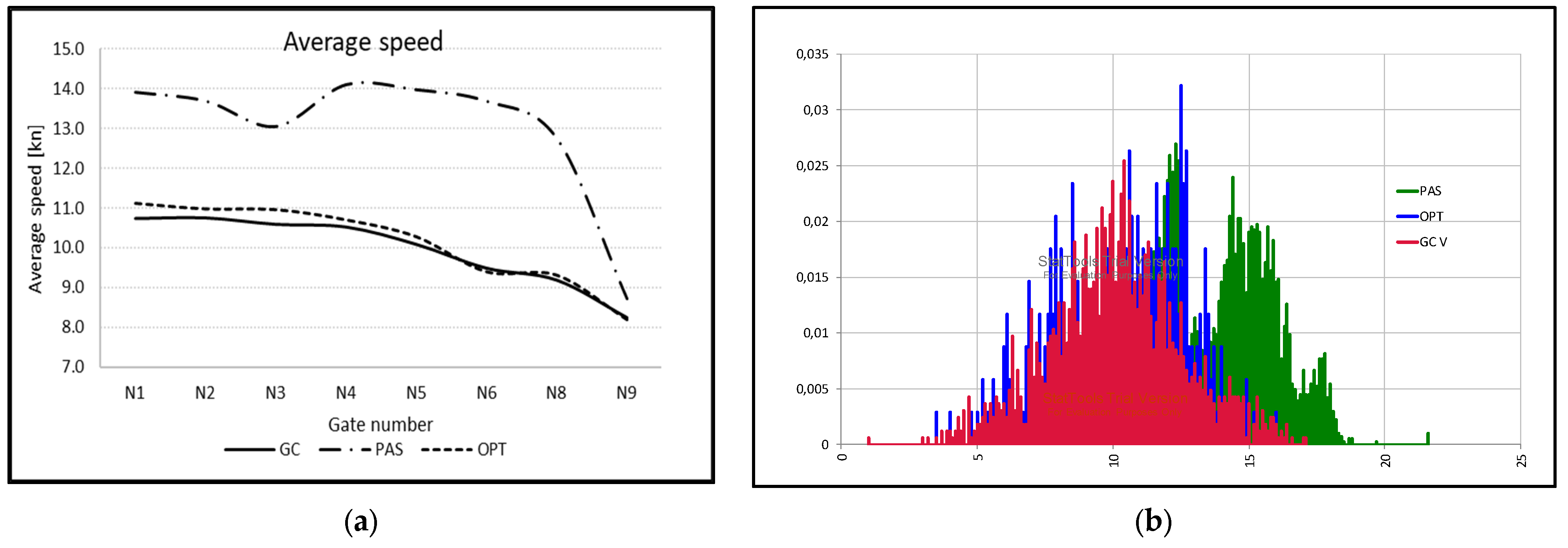 Applsci 11 08126 g006