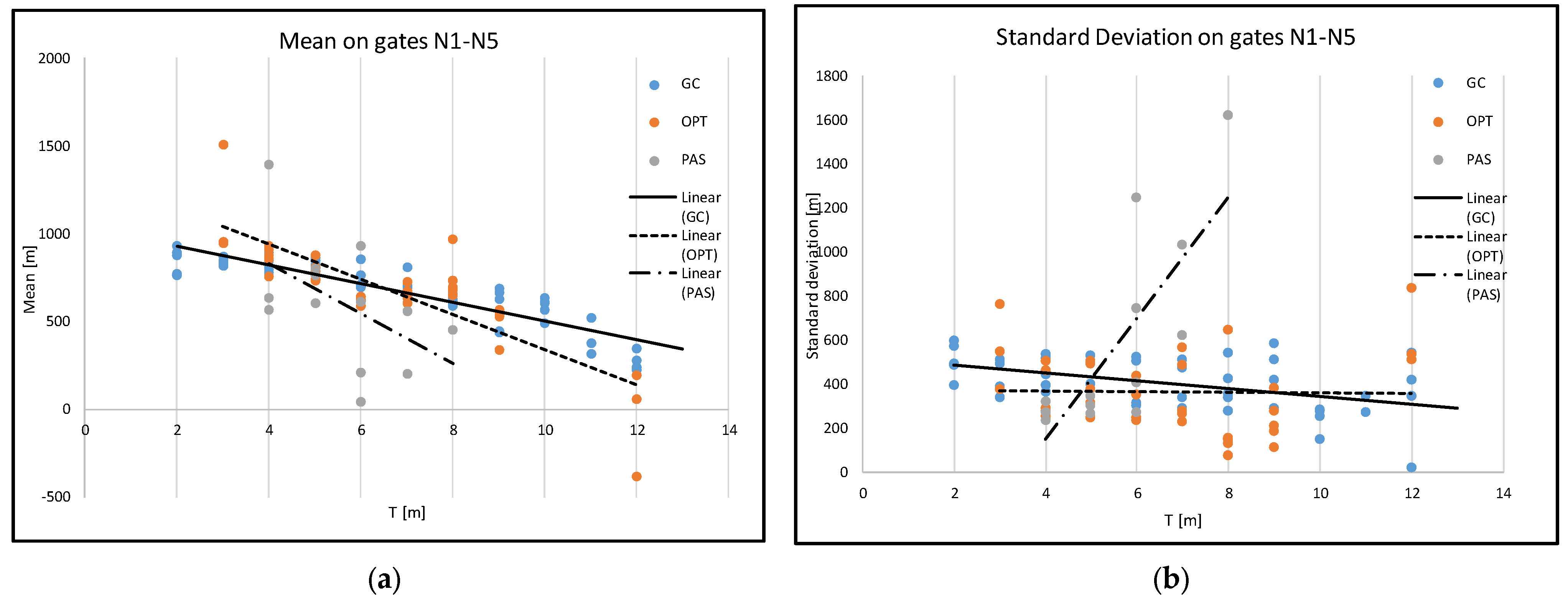 Applsci 11 08126 g008