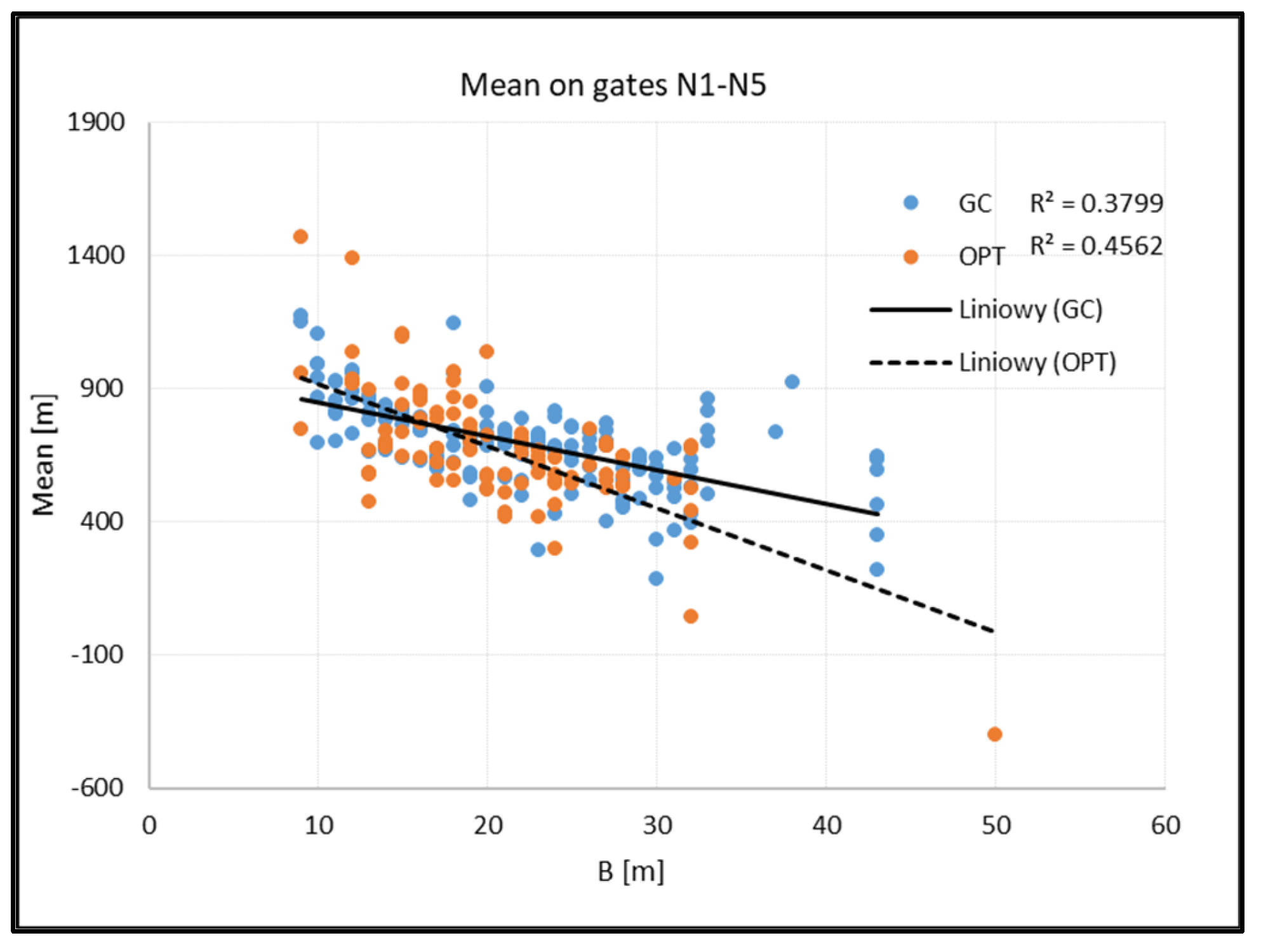 Applsci 11 08126 g009