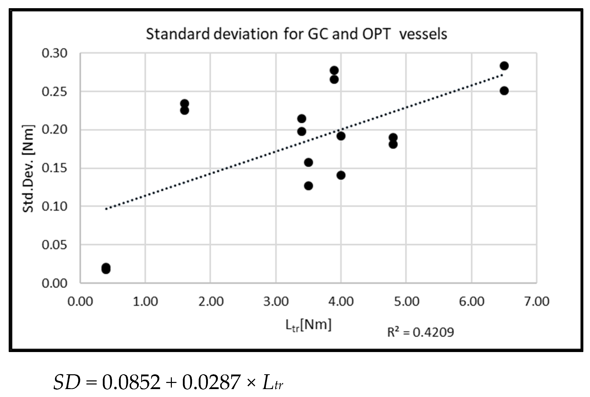 Applsci 11 08126 g010