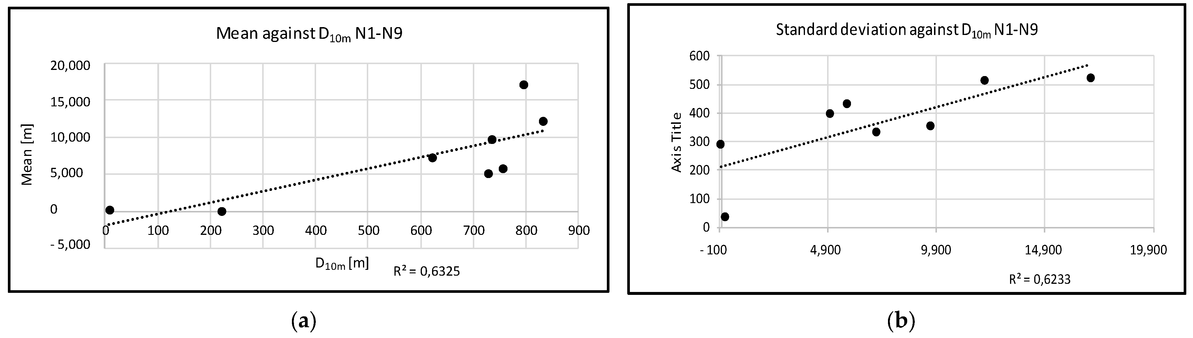 Applsci 11 08126 g011