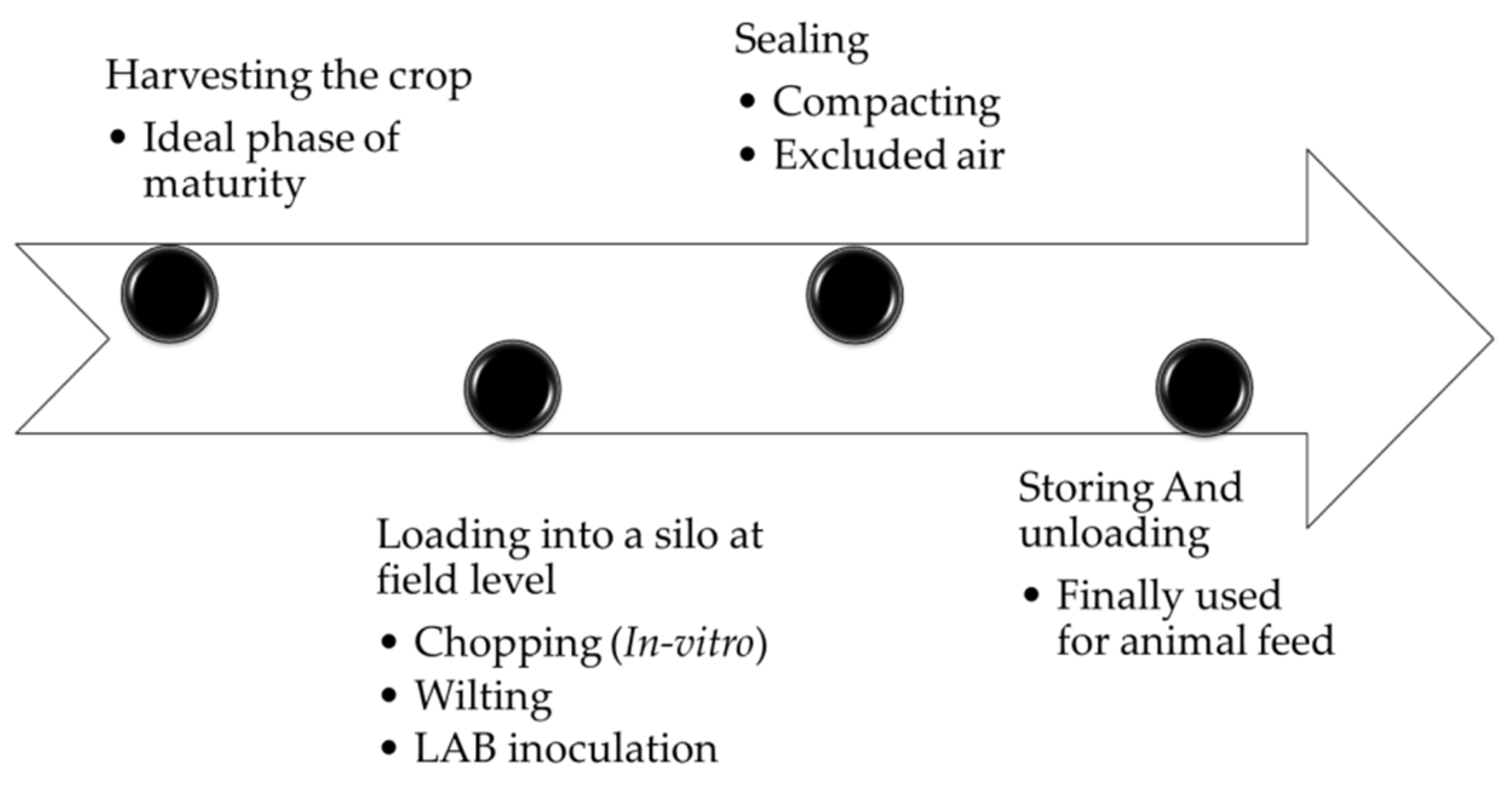 Applsci 11 08127 g002
