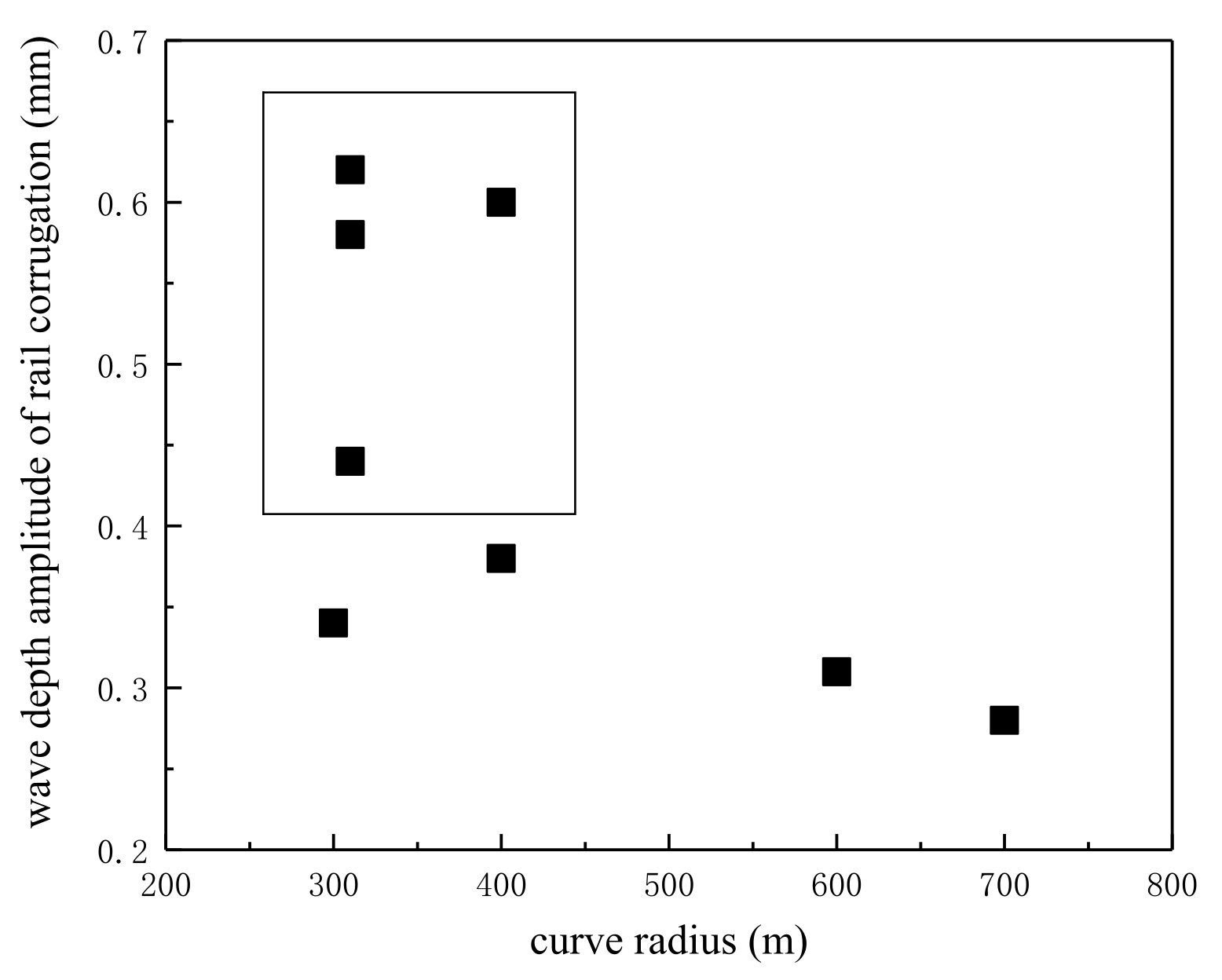 Applsci 11 08128 g002