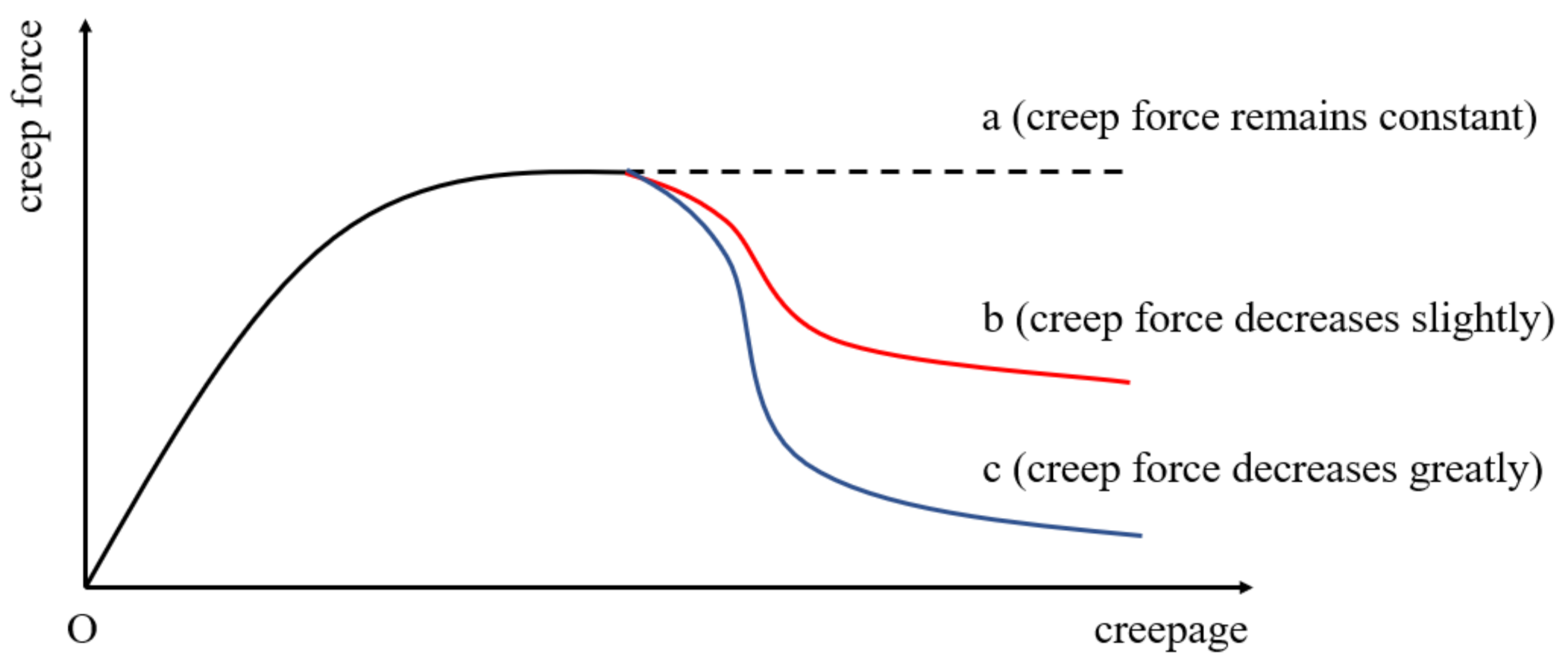 Applsci 11 08128 g004