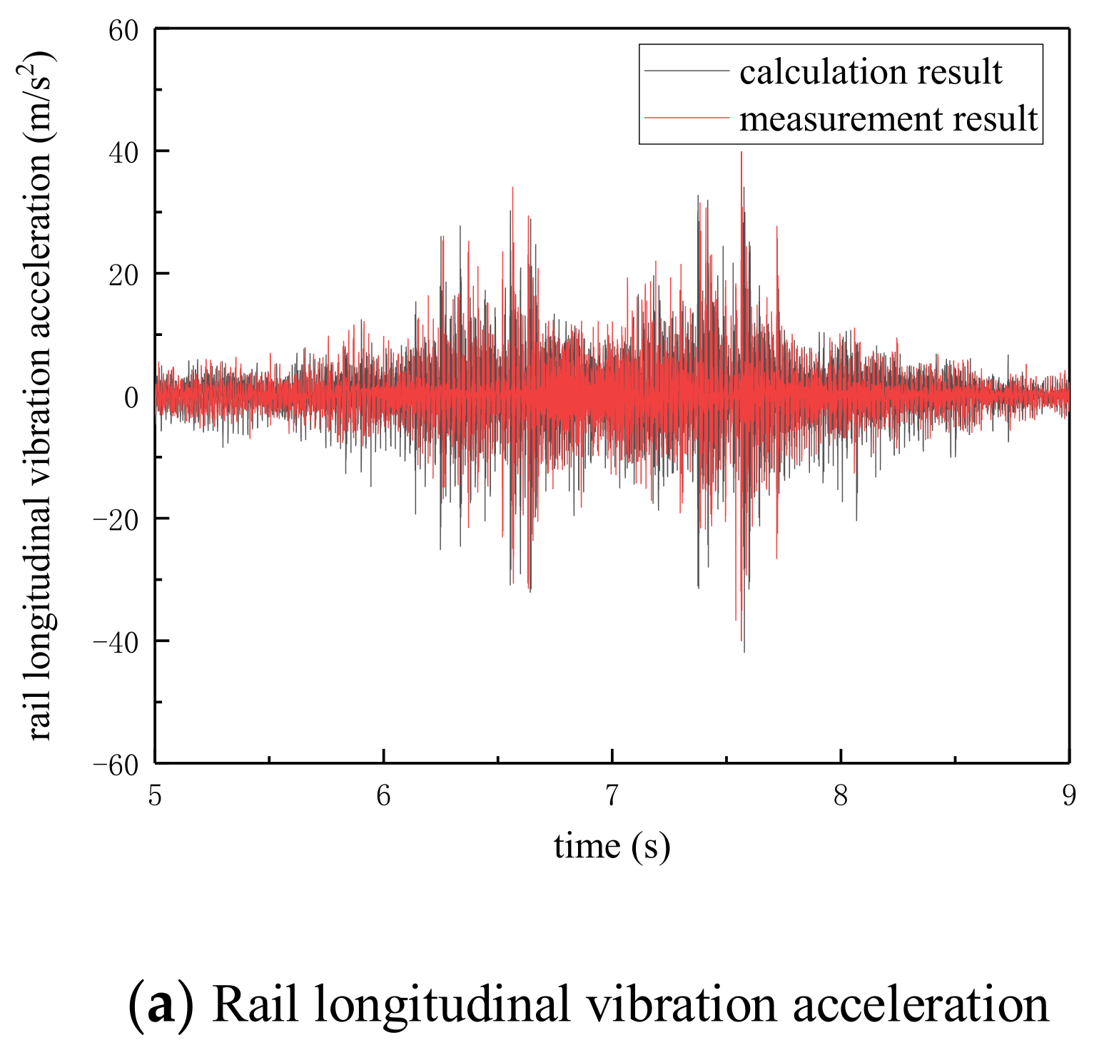Applsci 11 08128 g006a