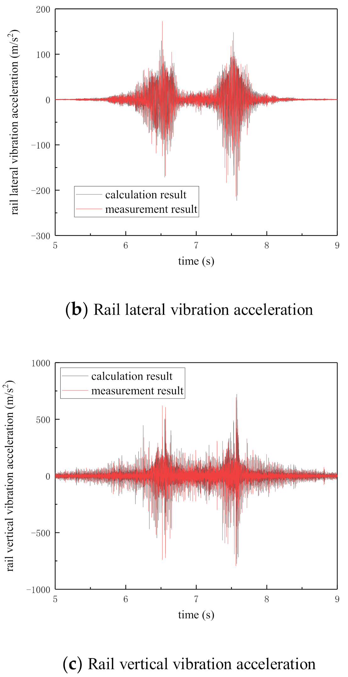 Applsci 11 08128 g006b