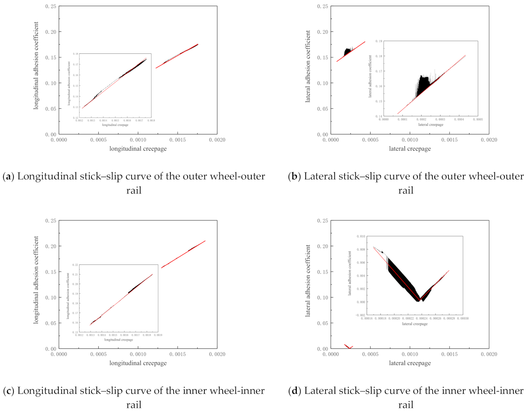 Applsci 11 08128 g008