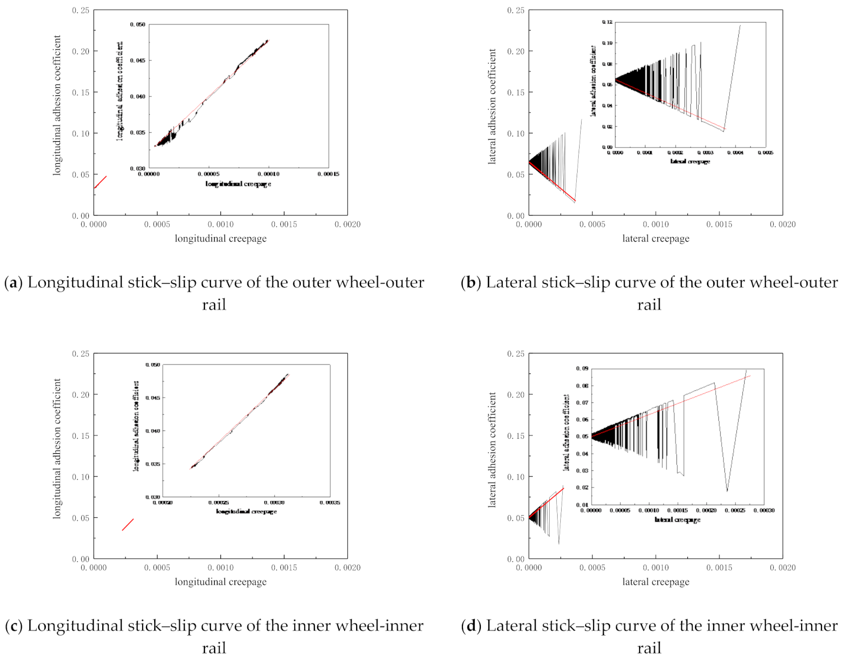 Applsci 11 08128 g011