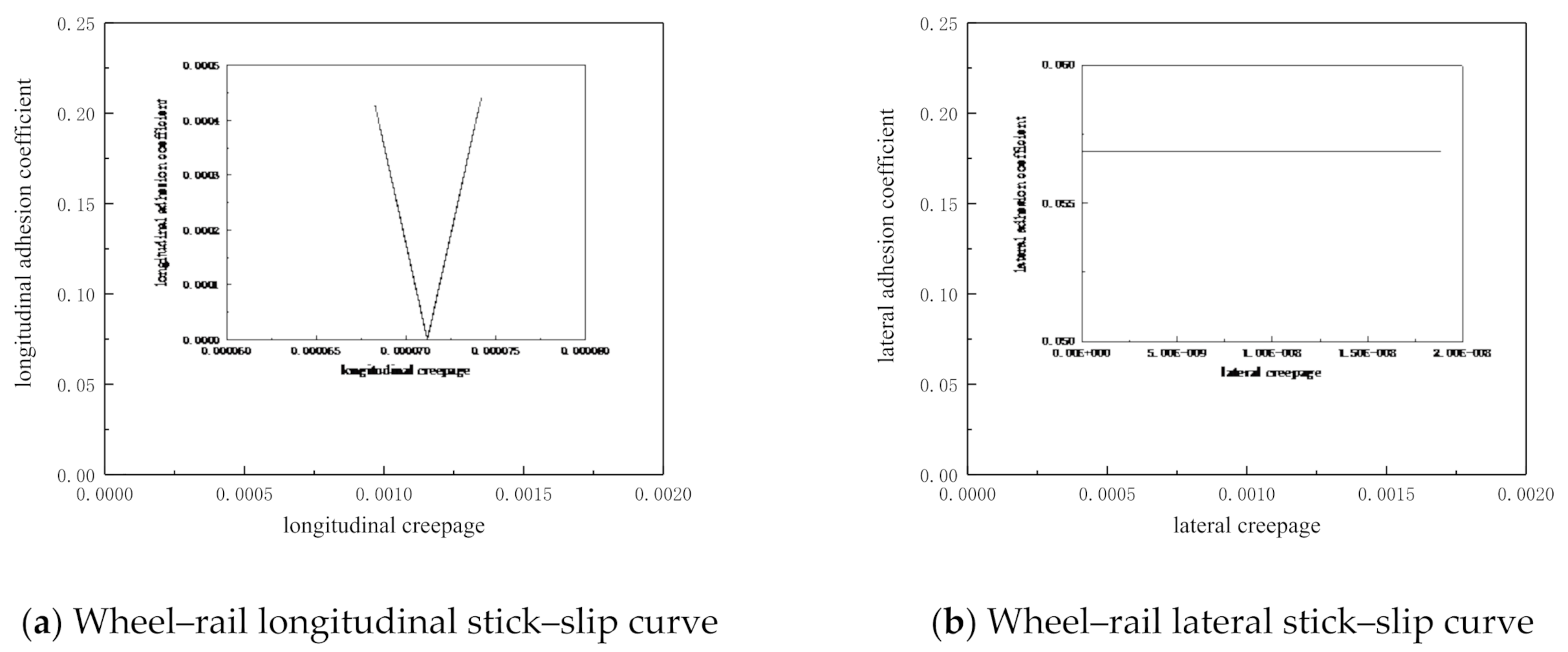 Applsci 11 08128 g012
