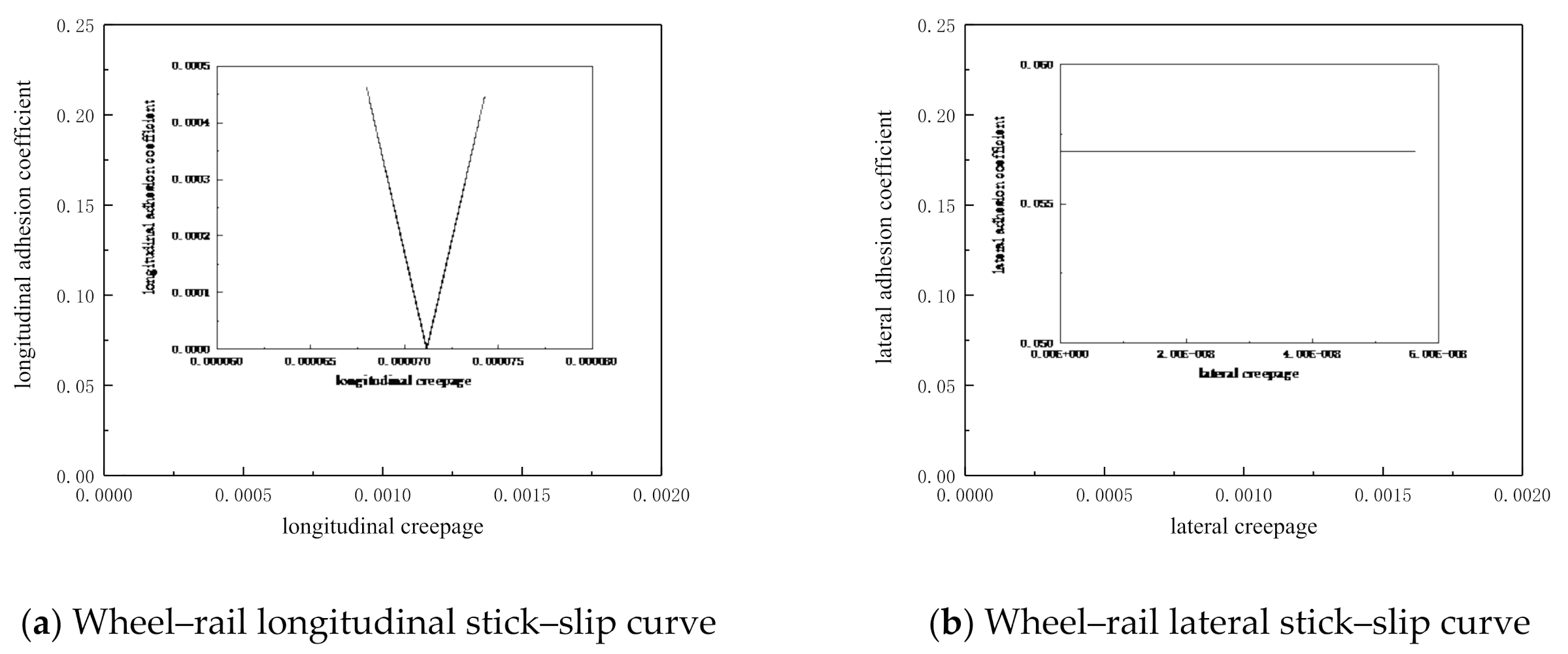 Applsci 11 08128 g013