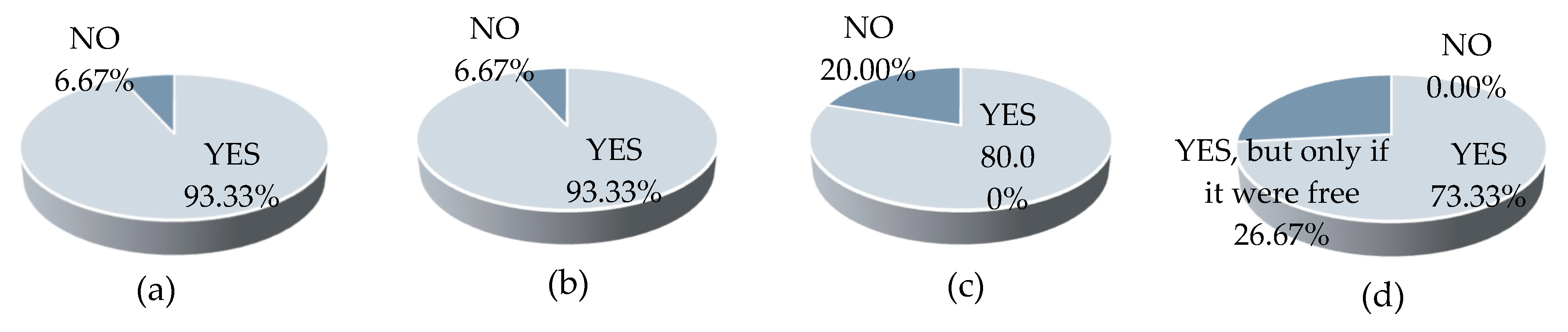 Applsci 11 08130 g005 550