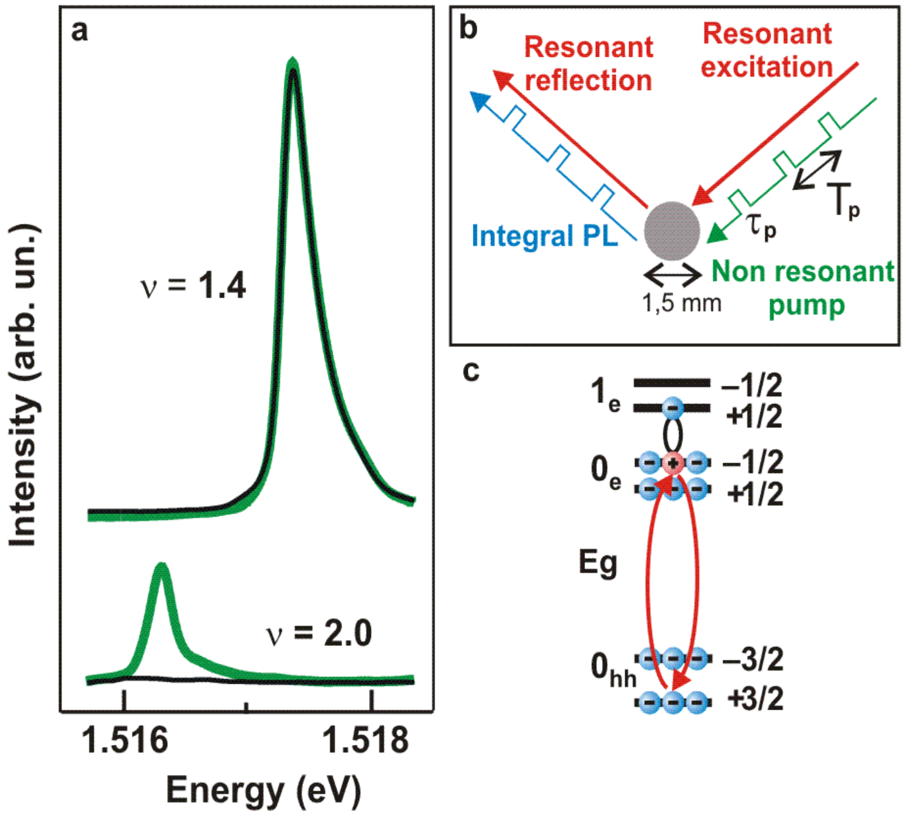 Applsci 11 08131 g001 550