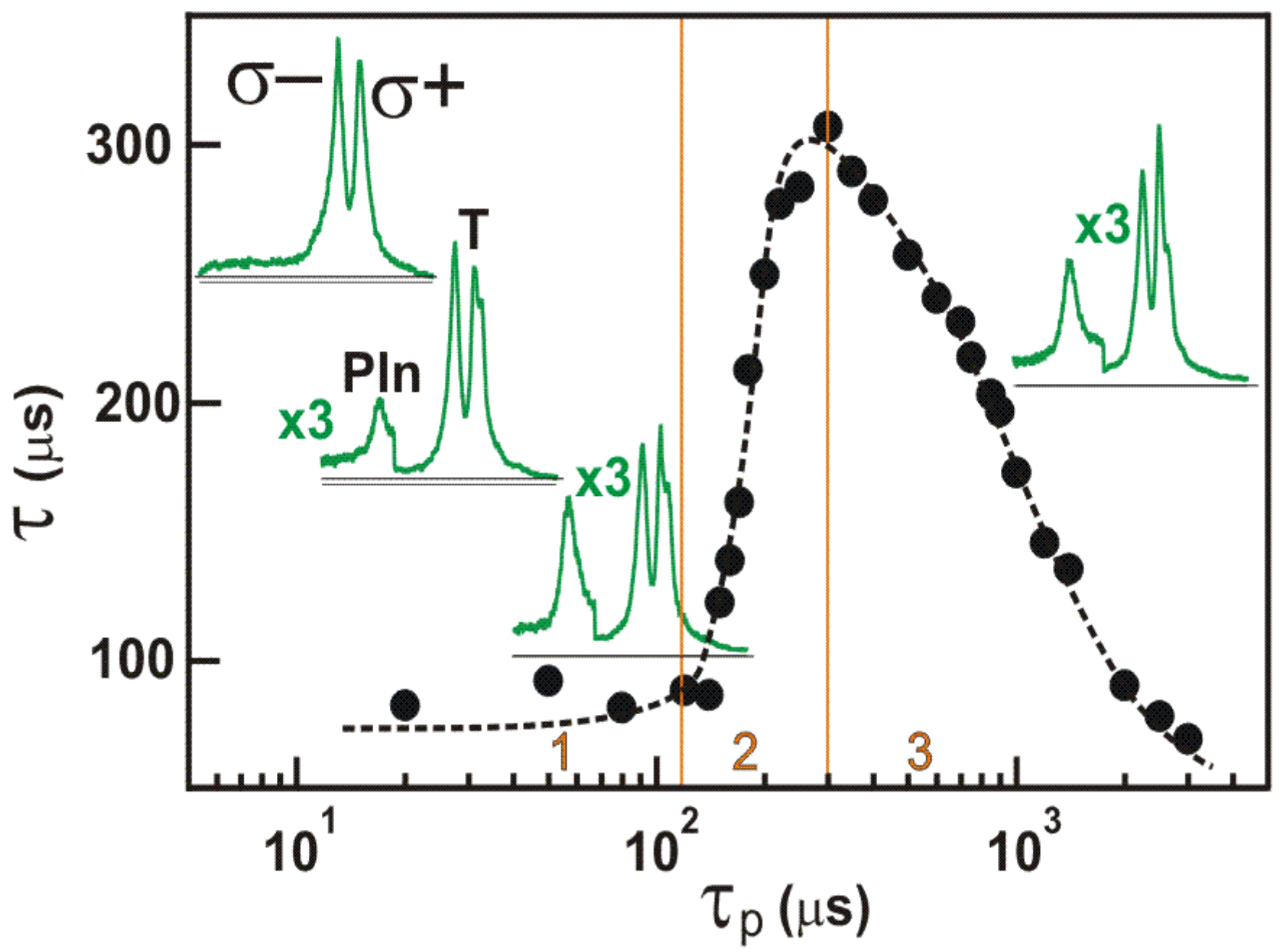 Applsci 11 08131 g002 550