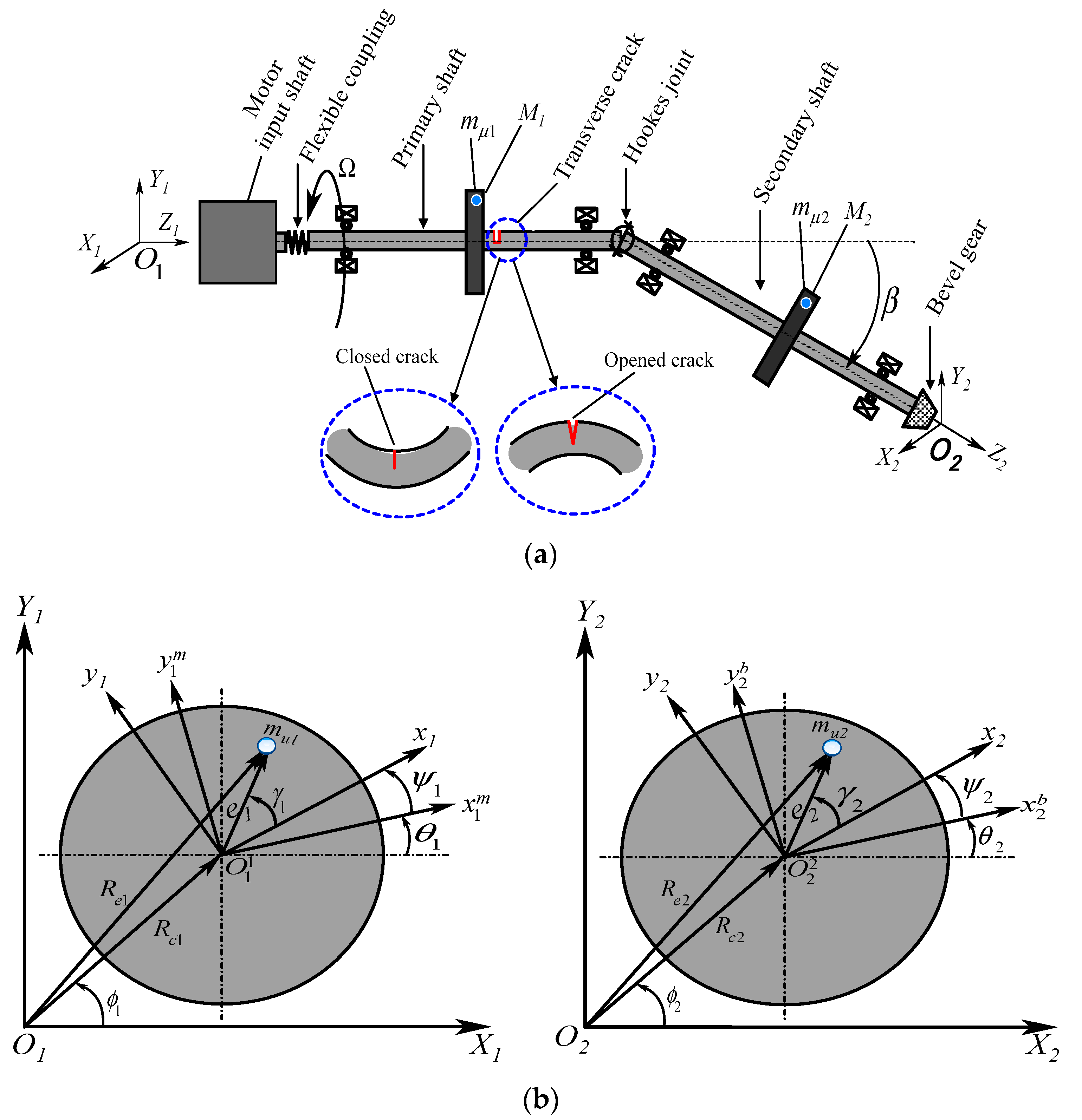 Applsci 11 08132 g002 550