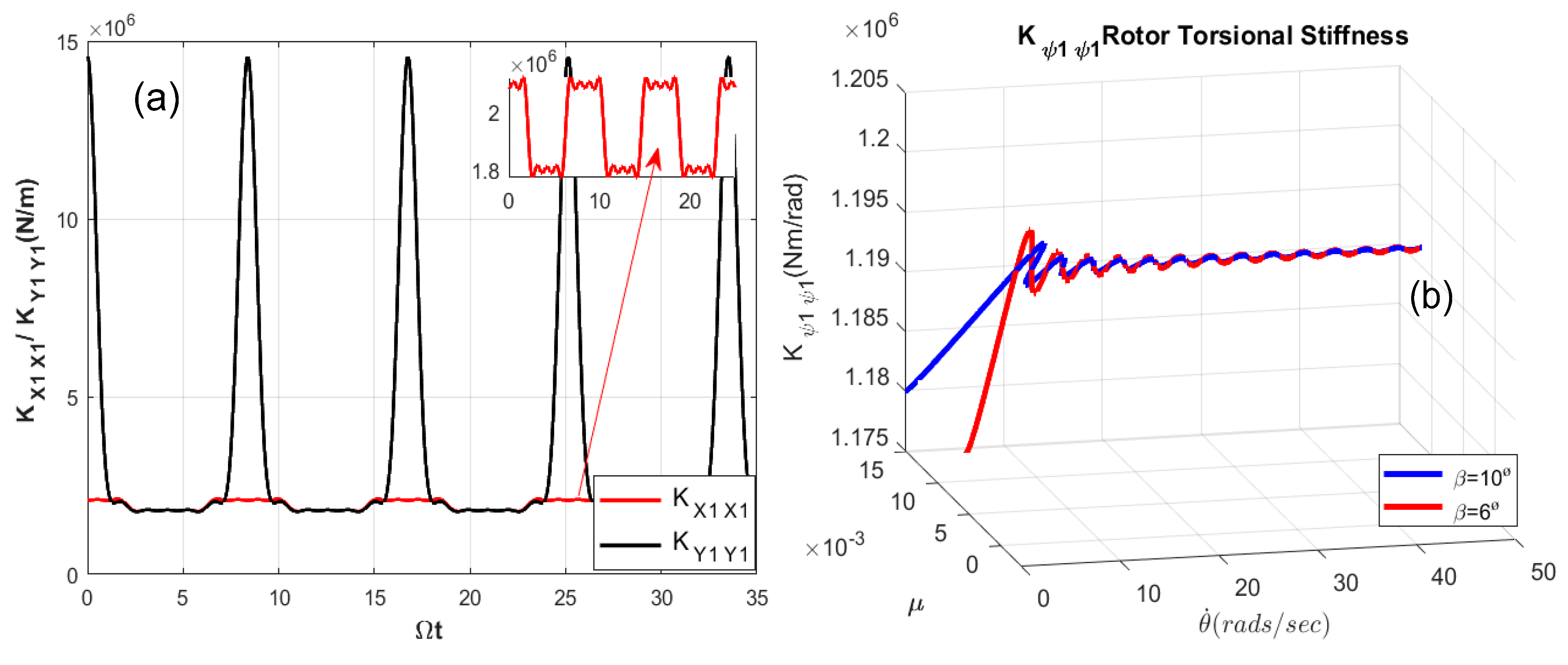 Applsci 11 08132 g003 550